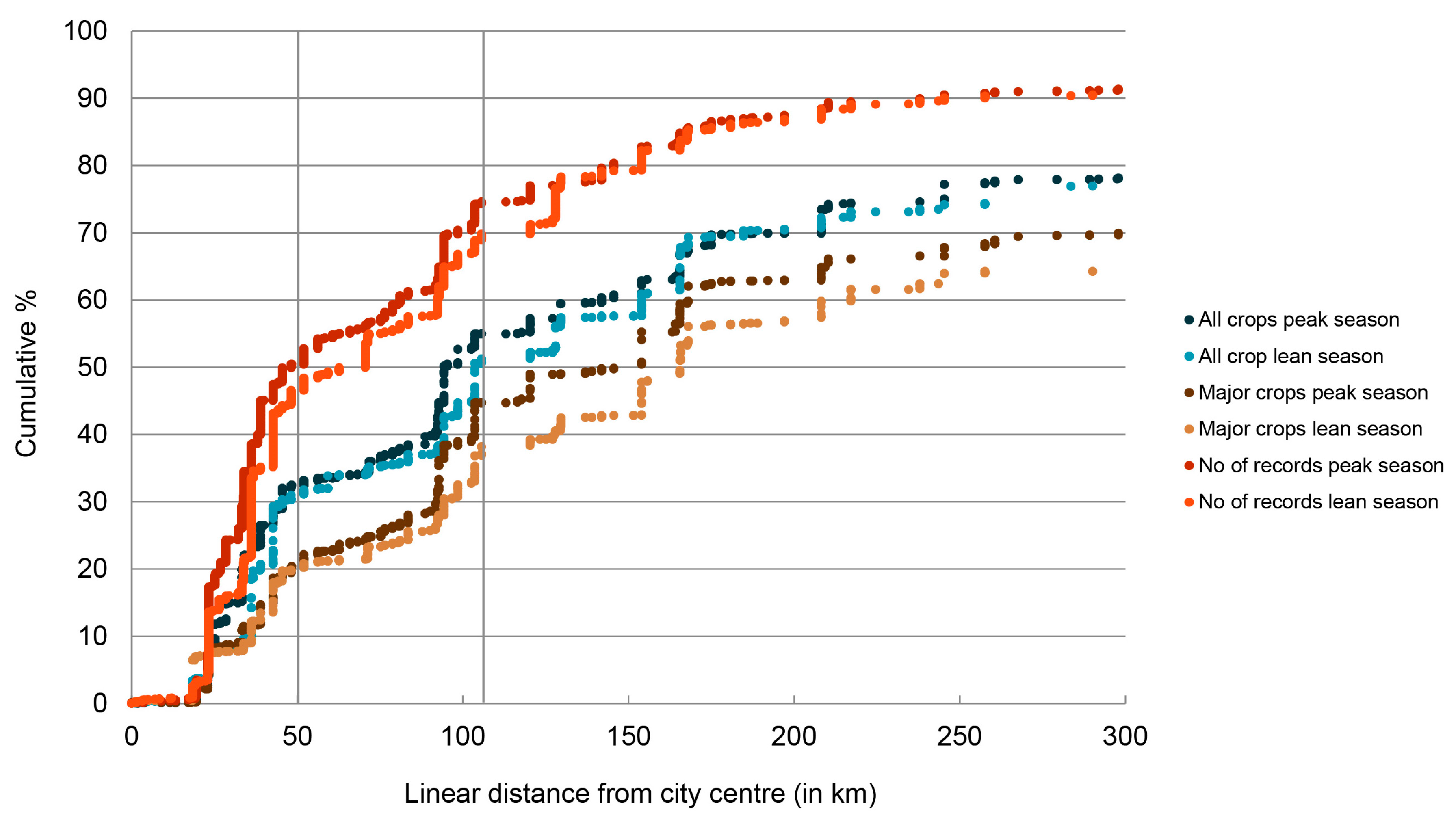Sustainability 08 01175 g014