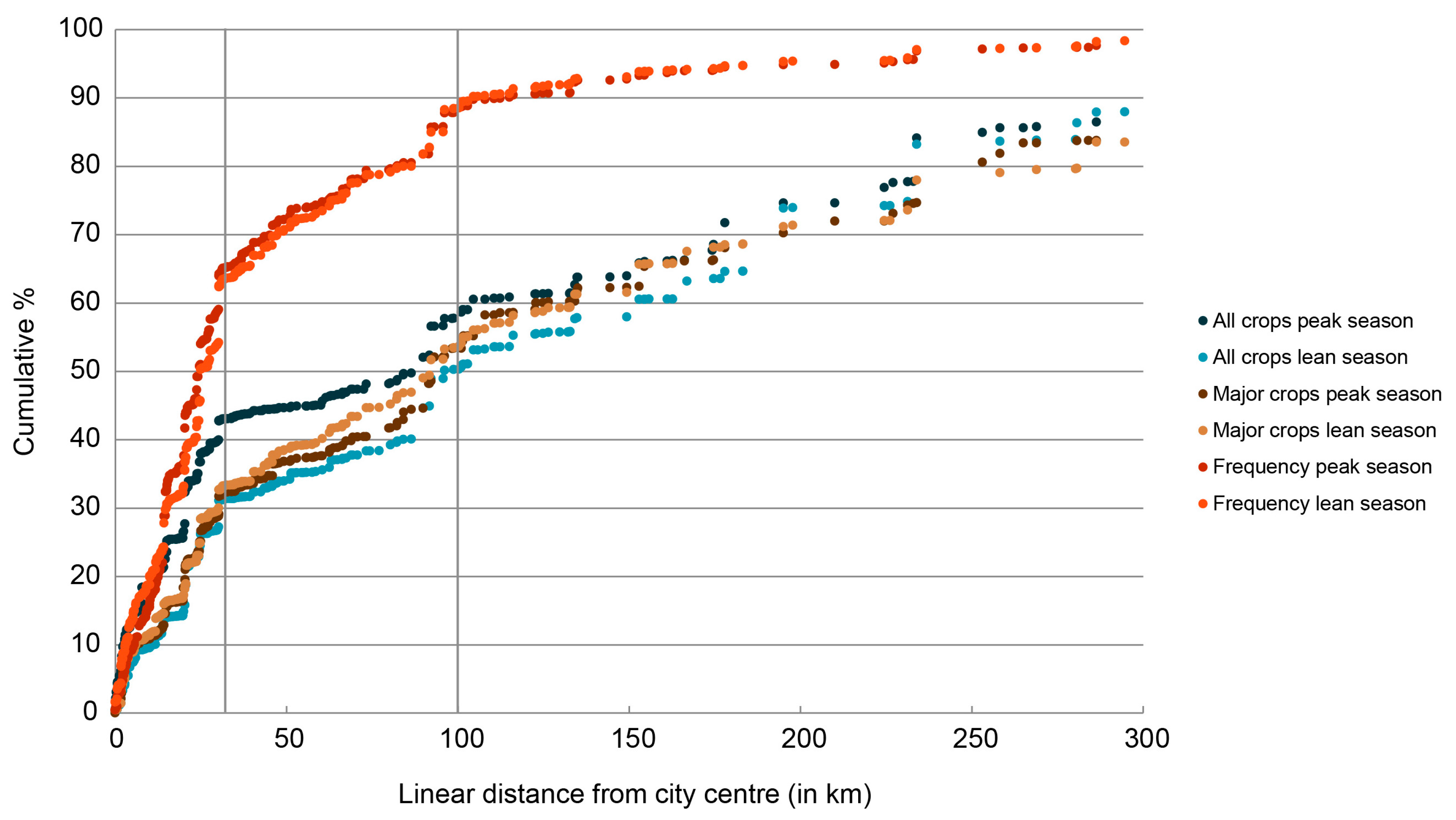 Sustainability 08 01175 g015