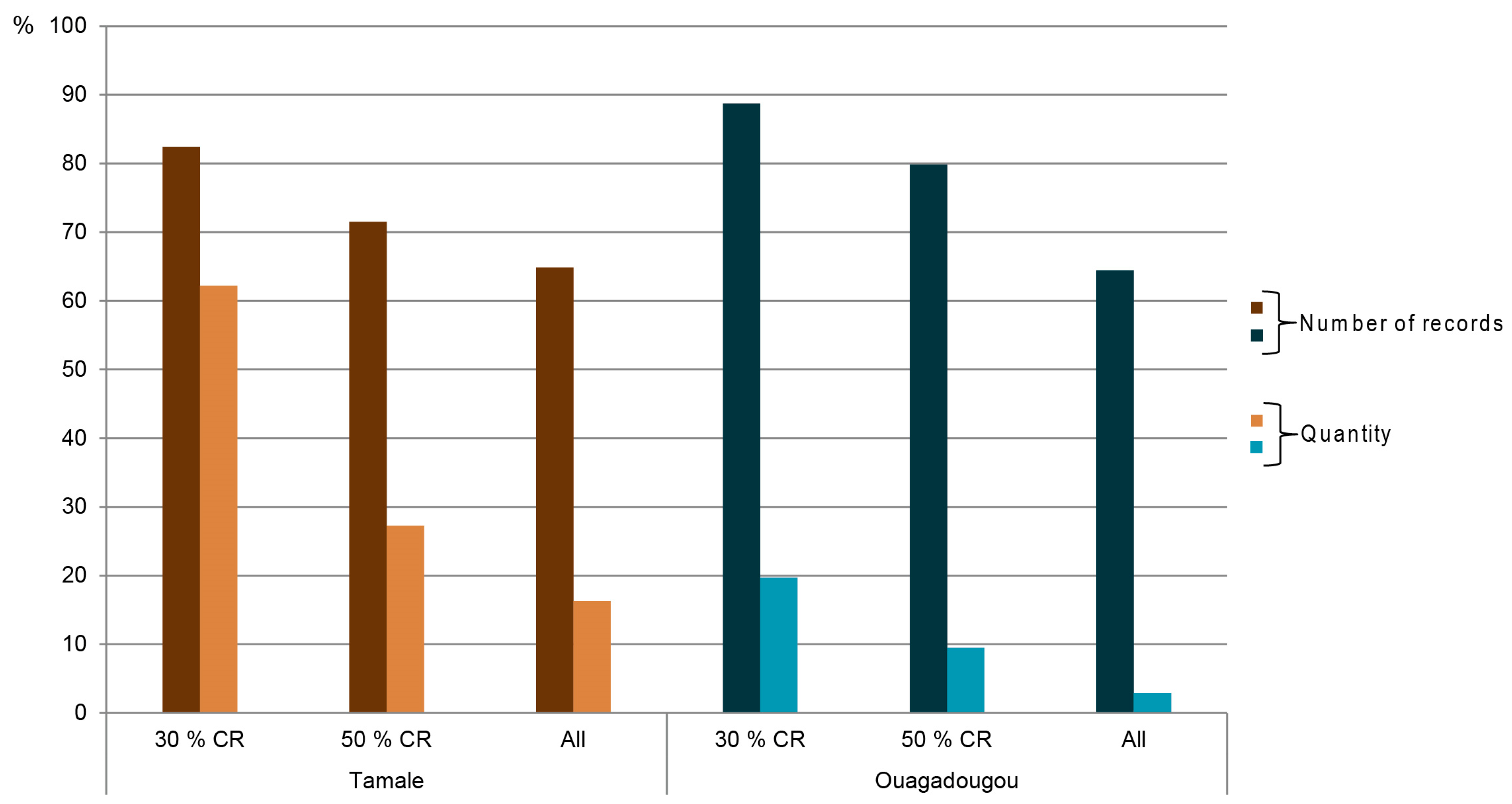 Sustainability 08 01175 g016