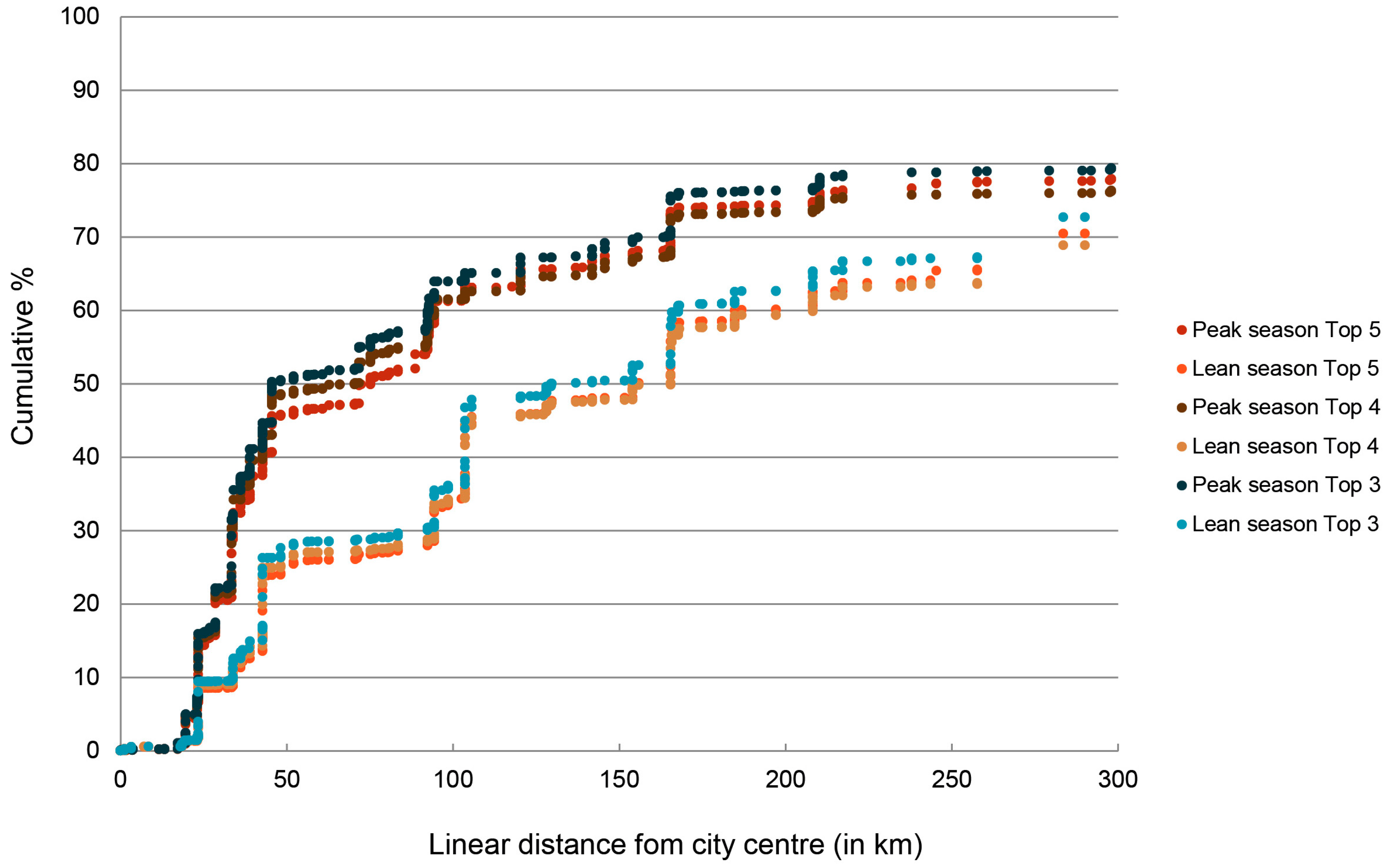 Sustainability 08 01175 g020