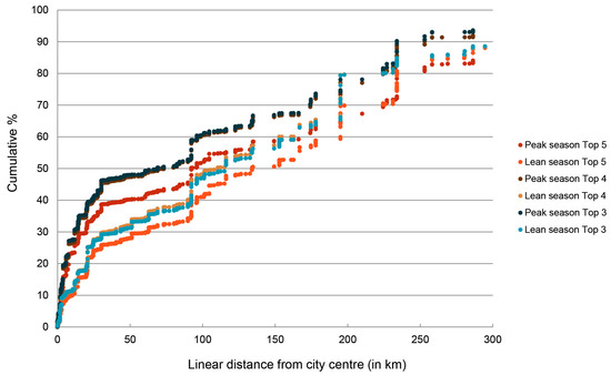 Sustainability 08 01175 g021 550