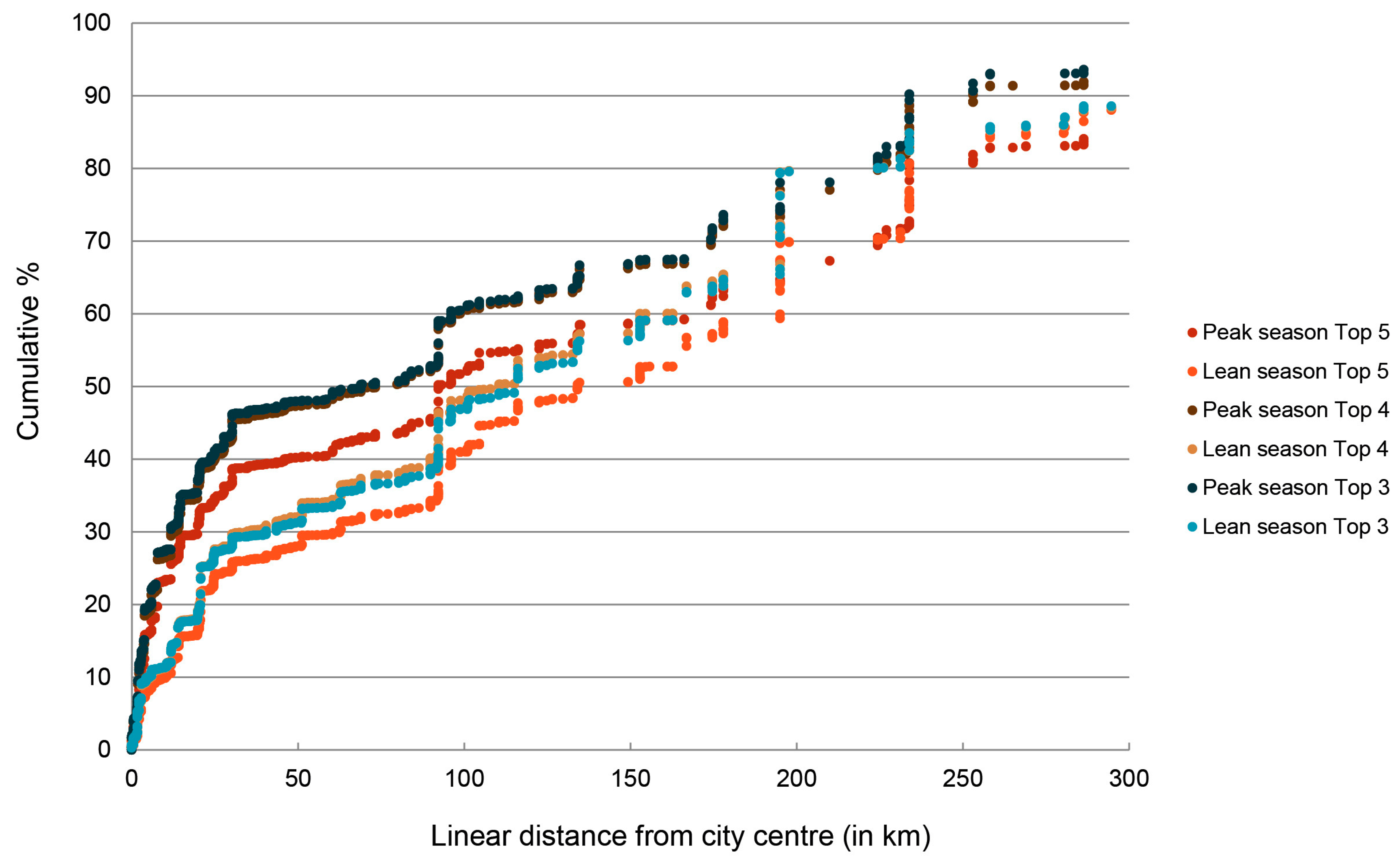 Sustainability 08 01175 g021