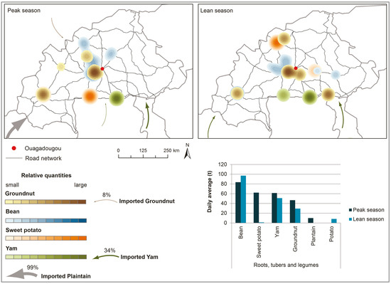 Sustainability 08 01175 g022 550