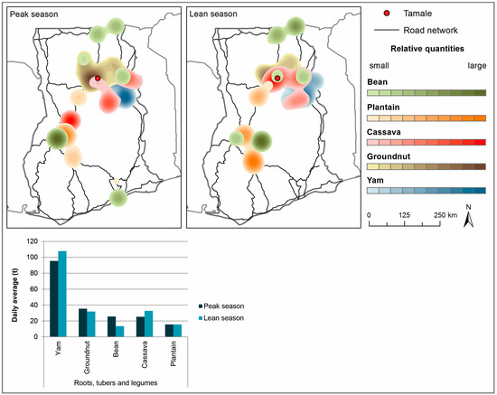 Sustainability 08 01175 g023 550