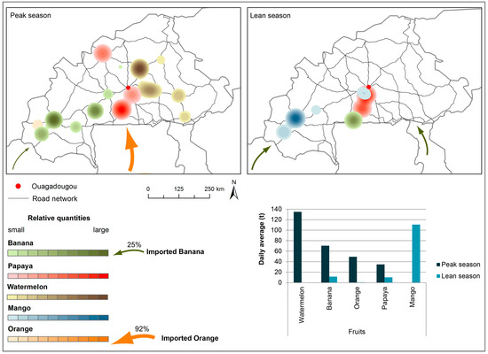 Sustainability 08 01175 g024 550