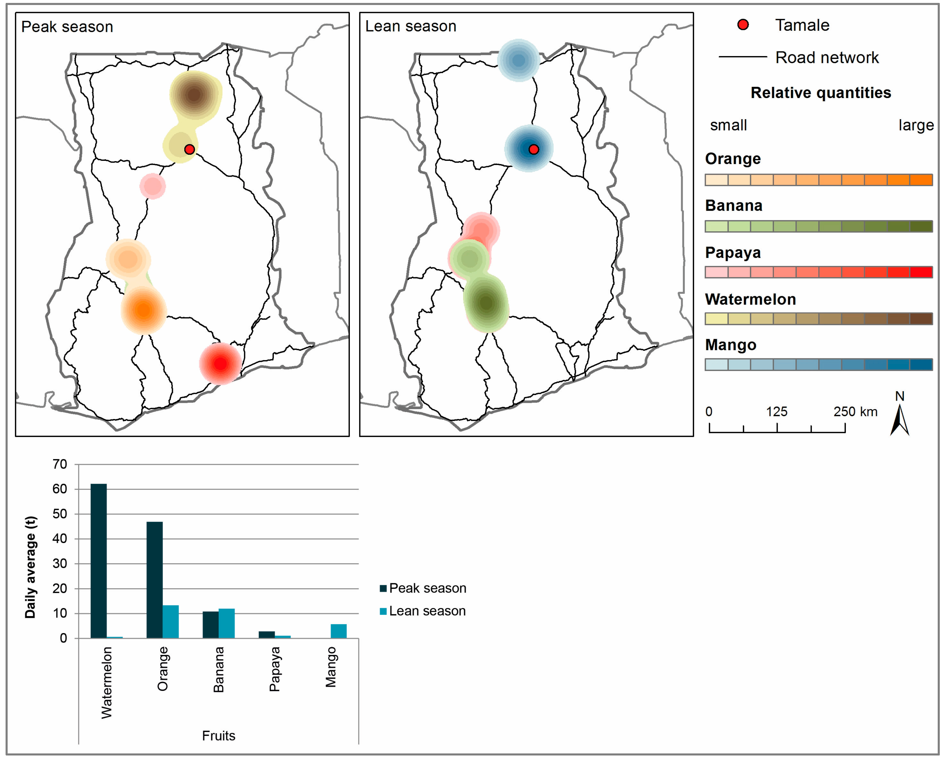 Sustainability 08 01175 g025