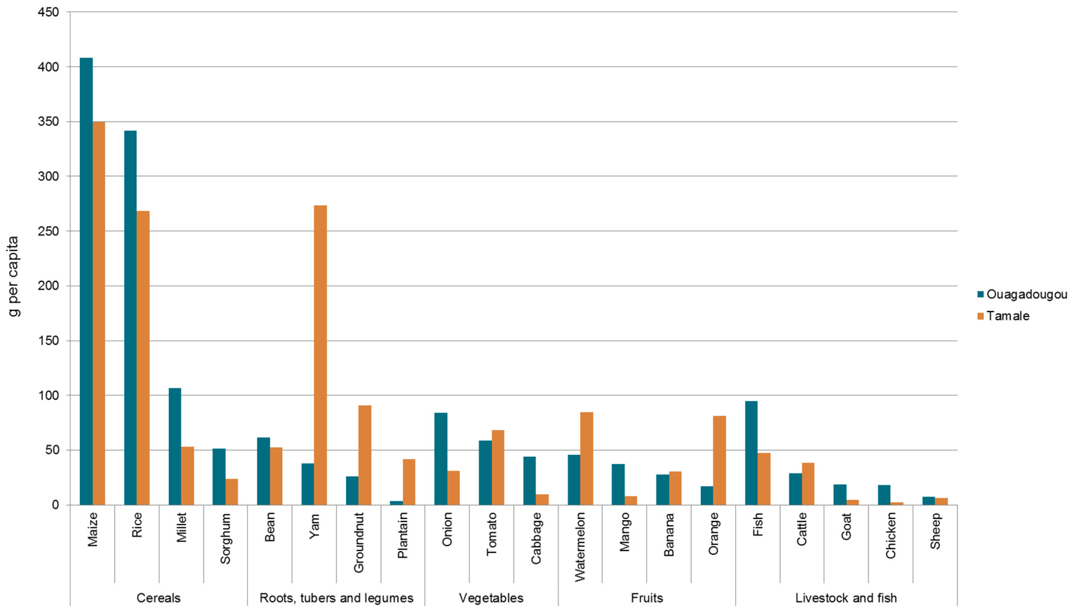 Sustainability 08 01175 g026
