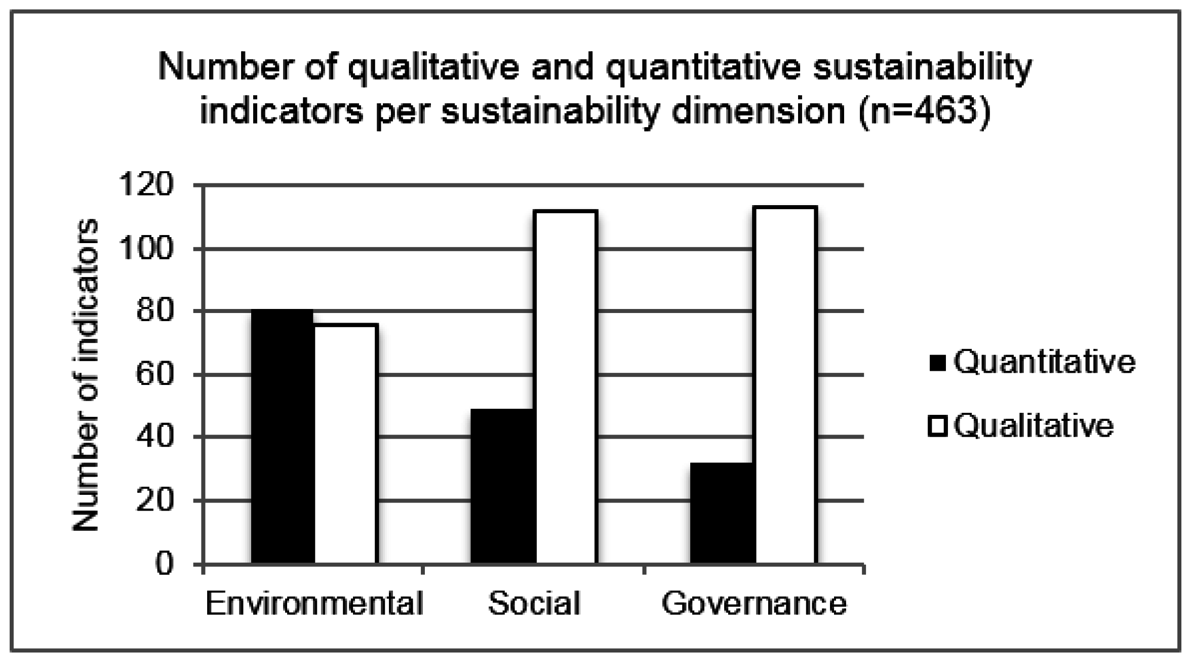 Sustainability 08 01185 g004