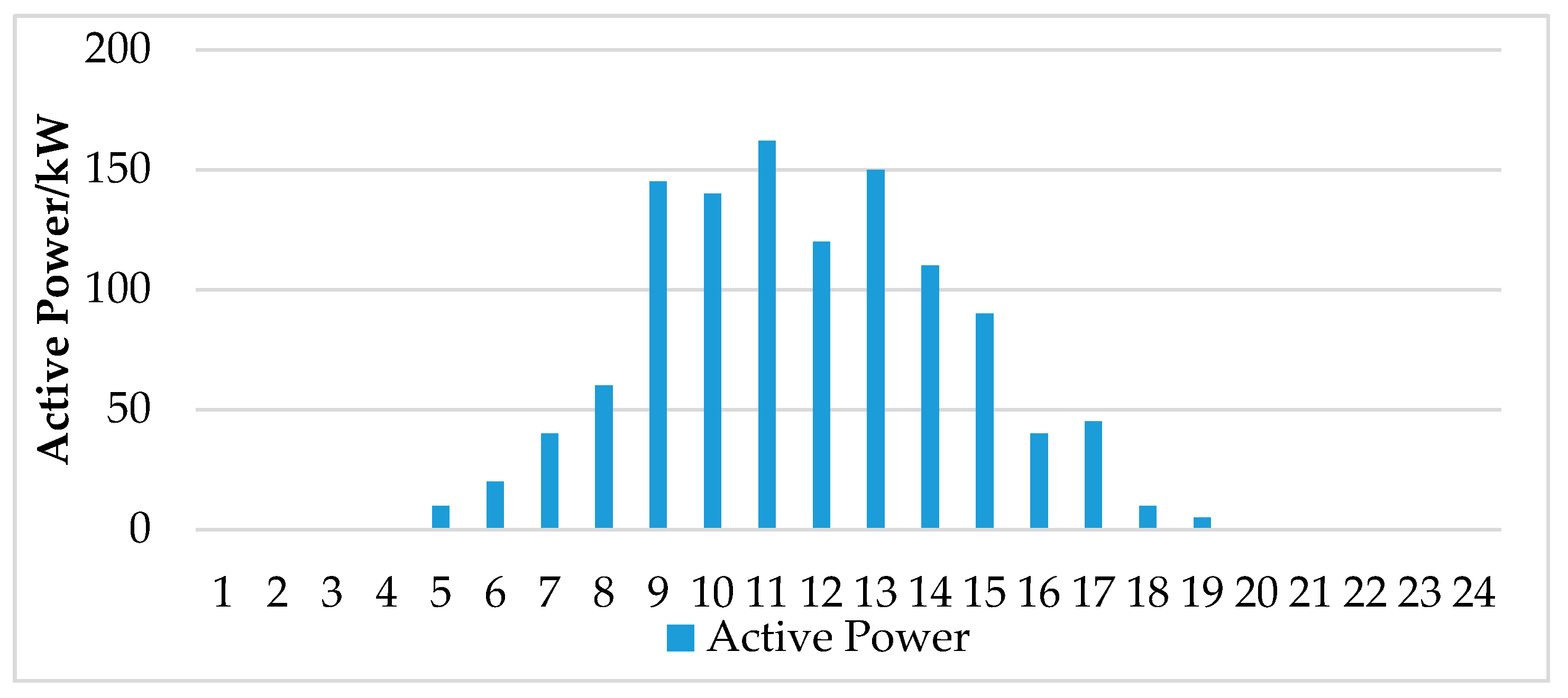 Sustainability 08 01201 g008