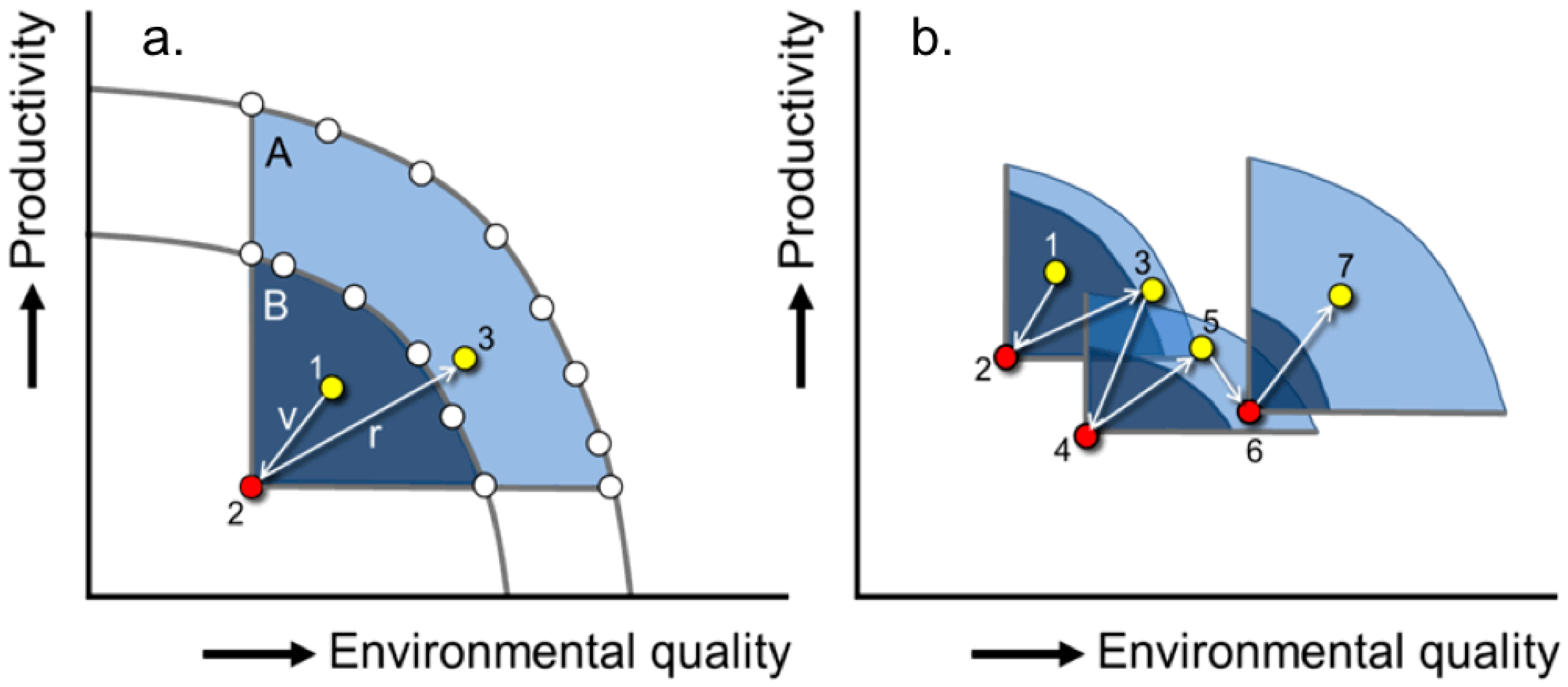Sustainability 08 01206 g001