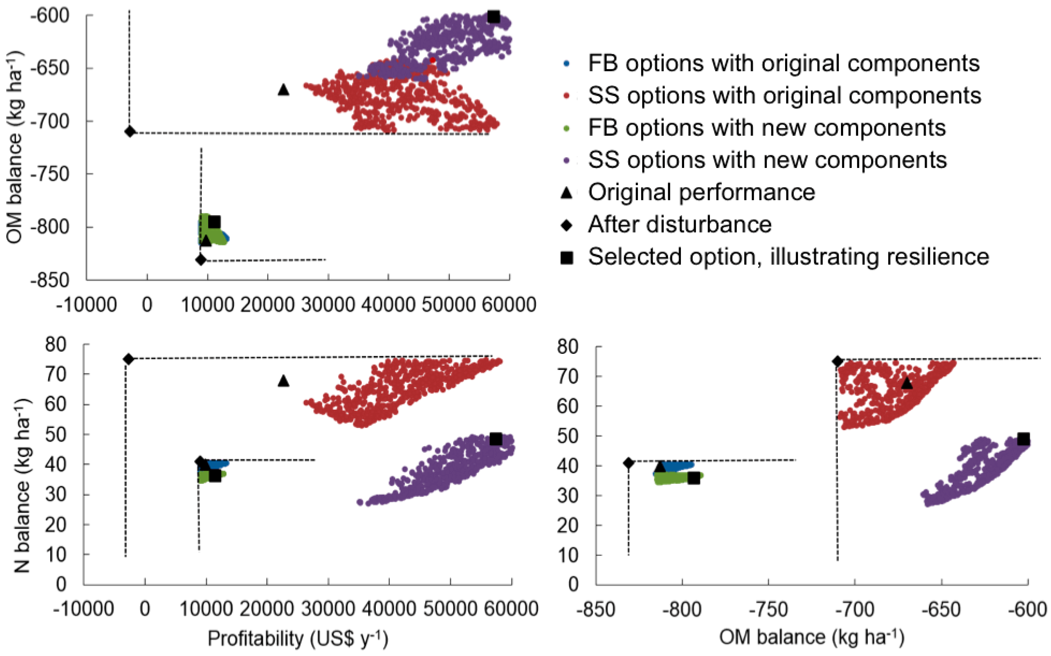 Sustainability 08 01206 g002