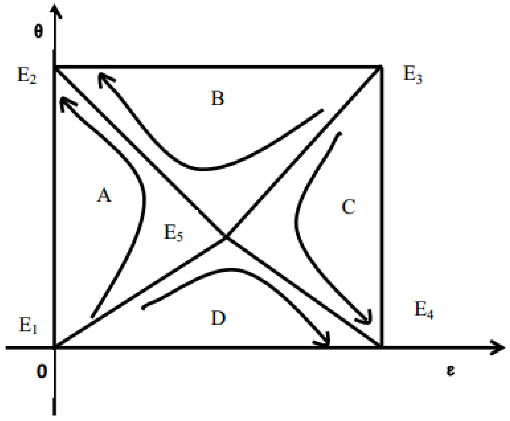 Sustainability 08 01213 g002