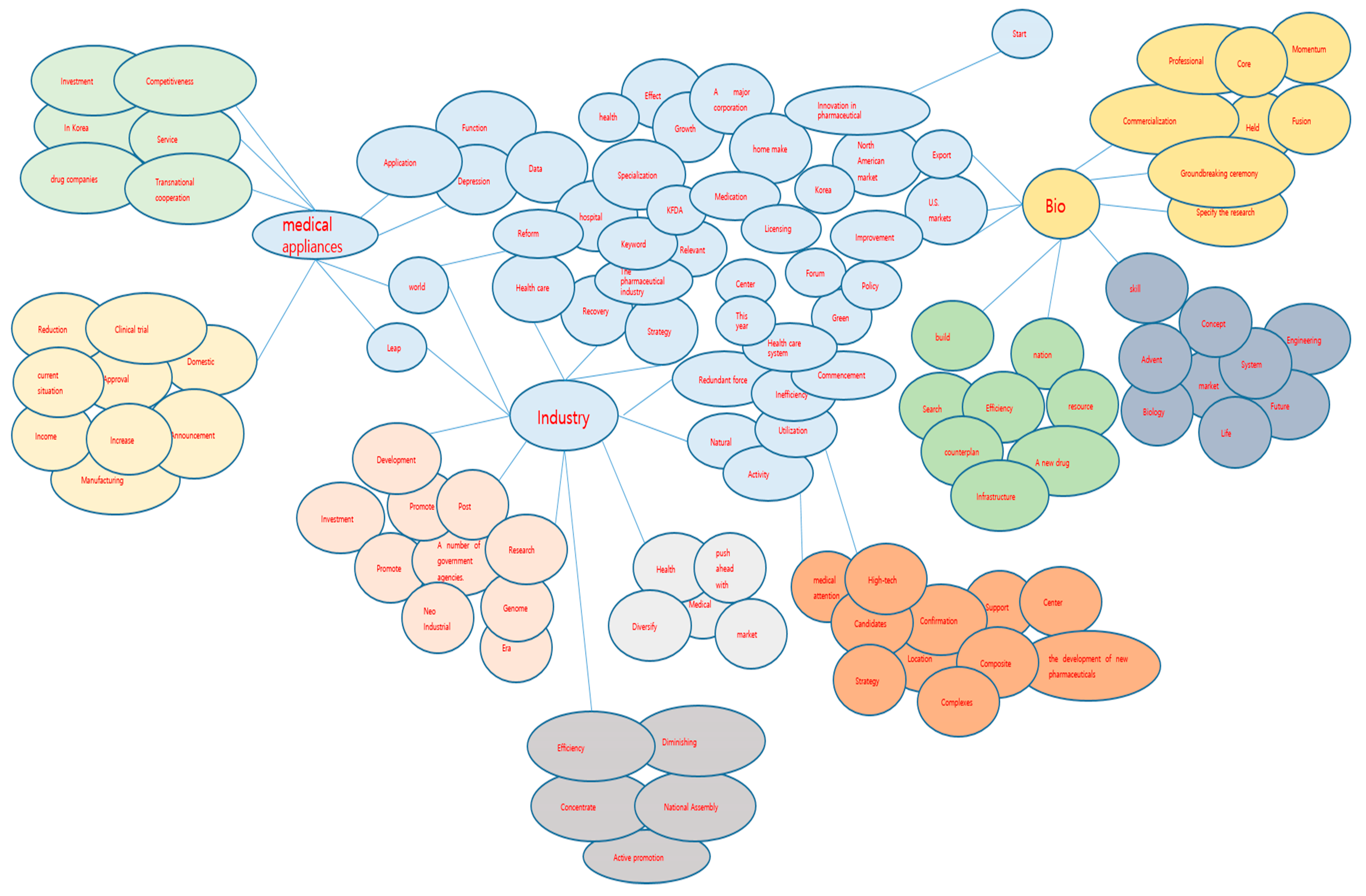 Sustainability 08 01225 g006