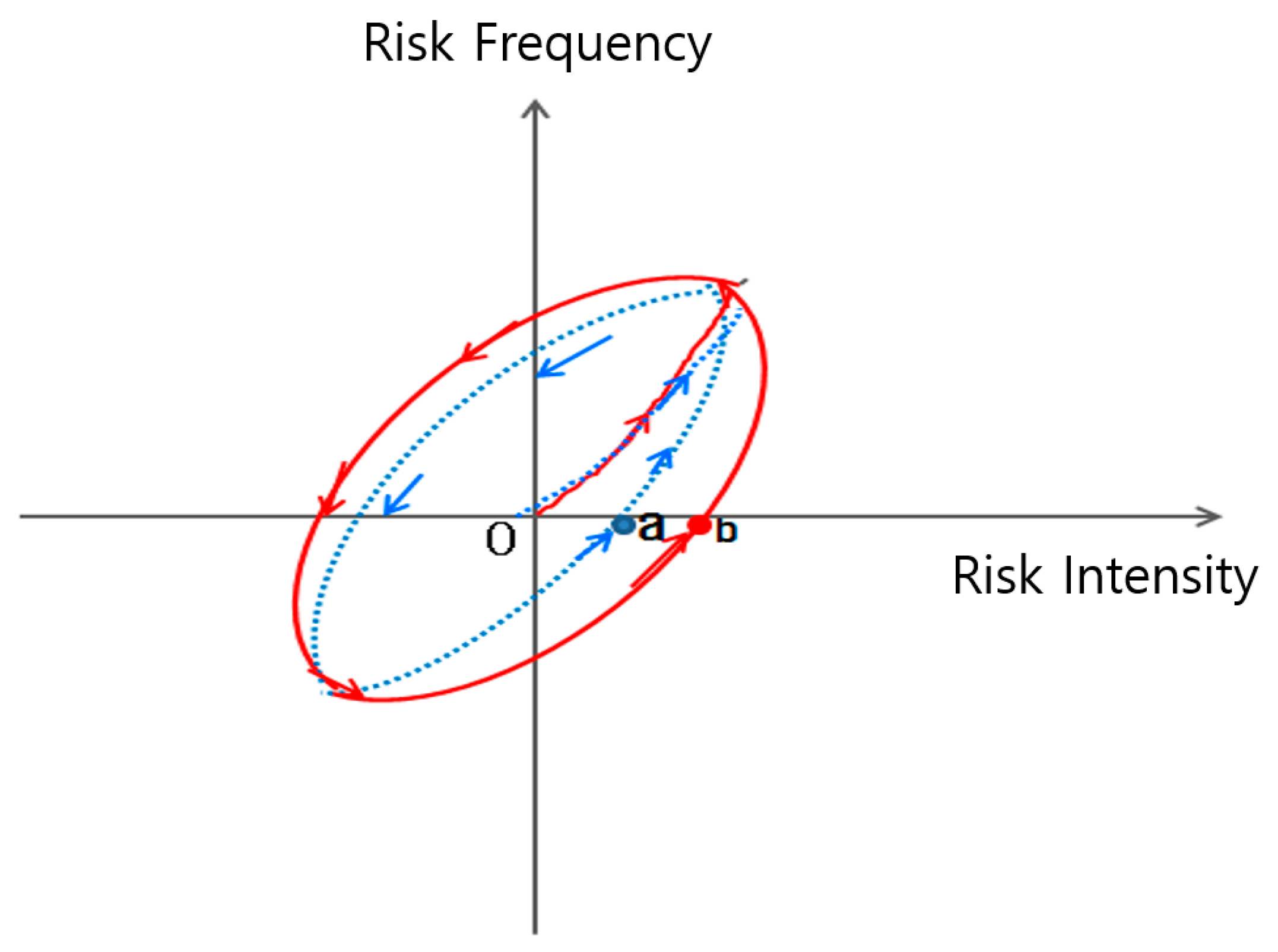 Sustainability 08 01225 g009