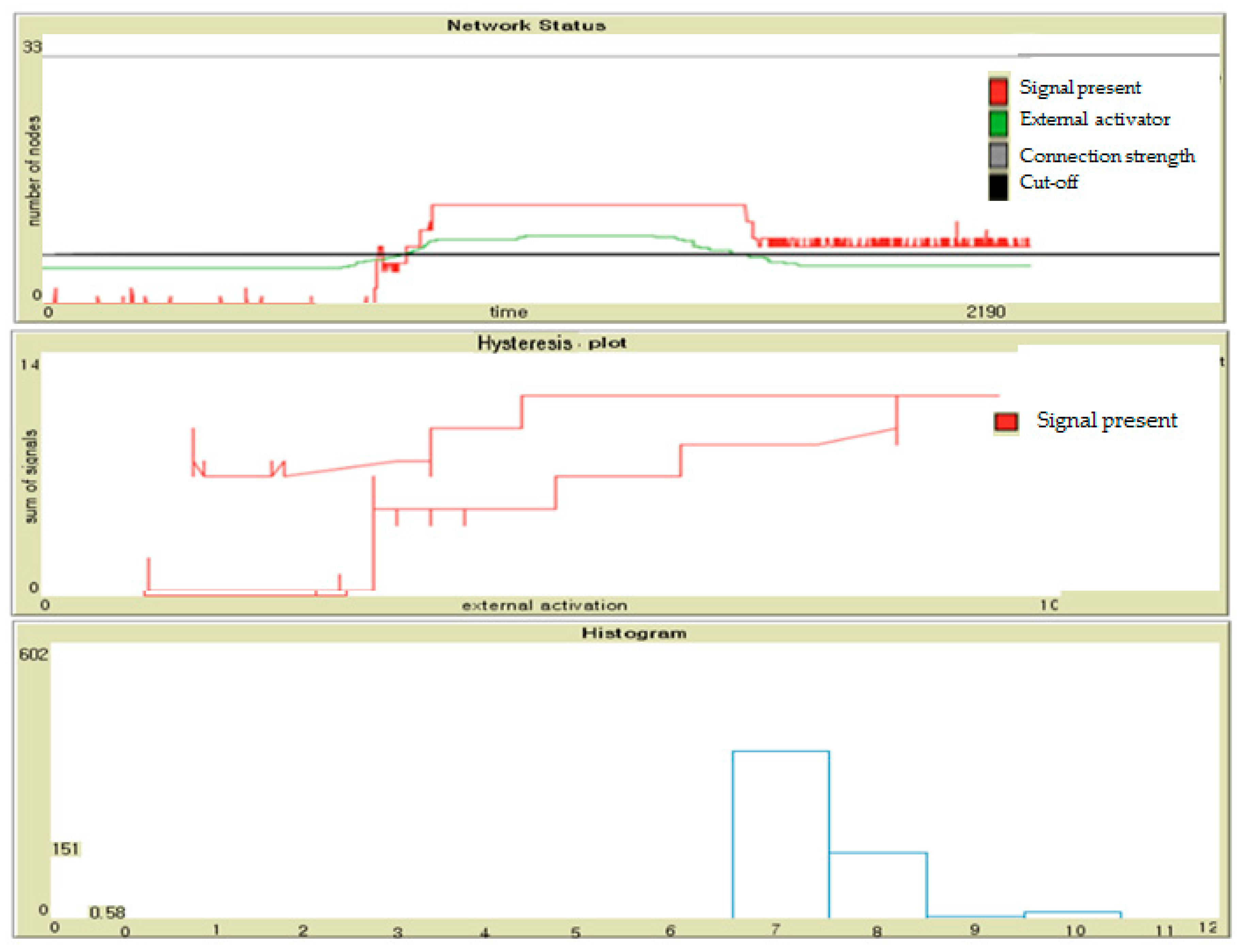 Sustainability 08 01225 g011