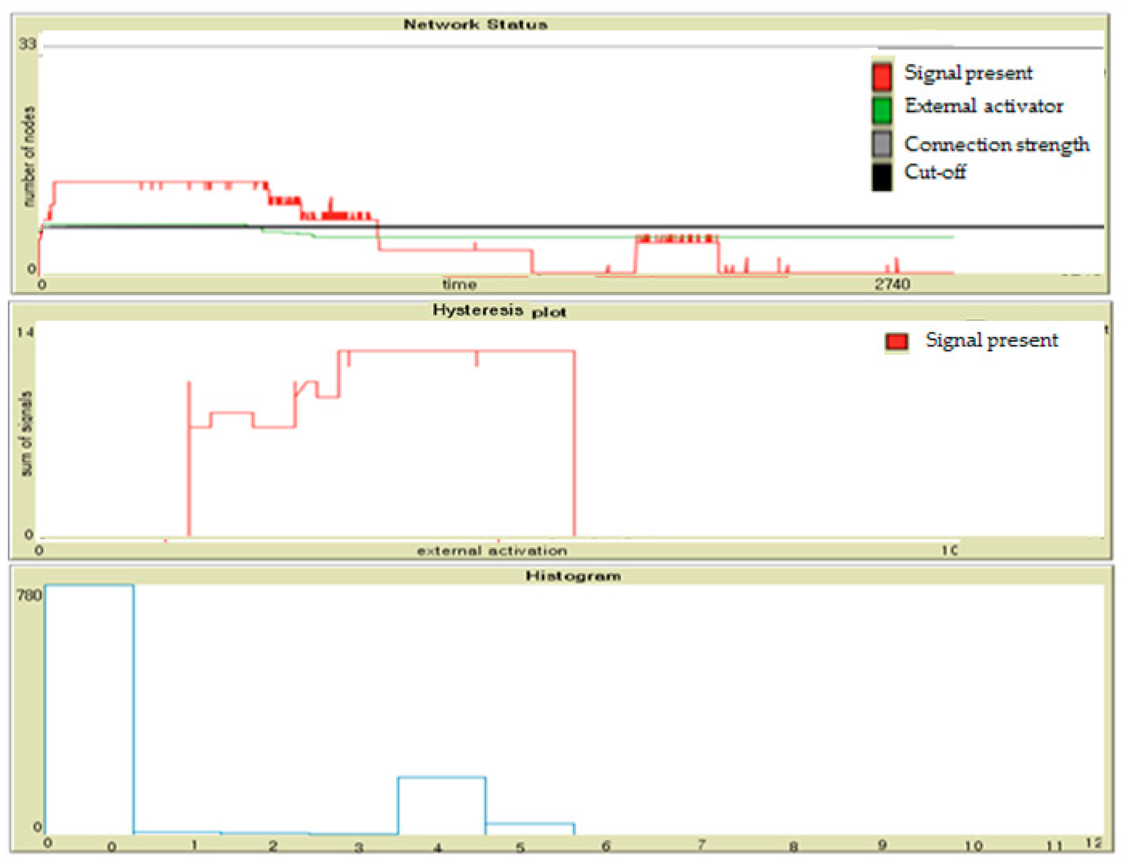 Sustainability 08 01225 g012