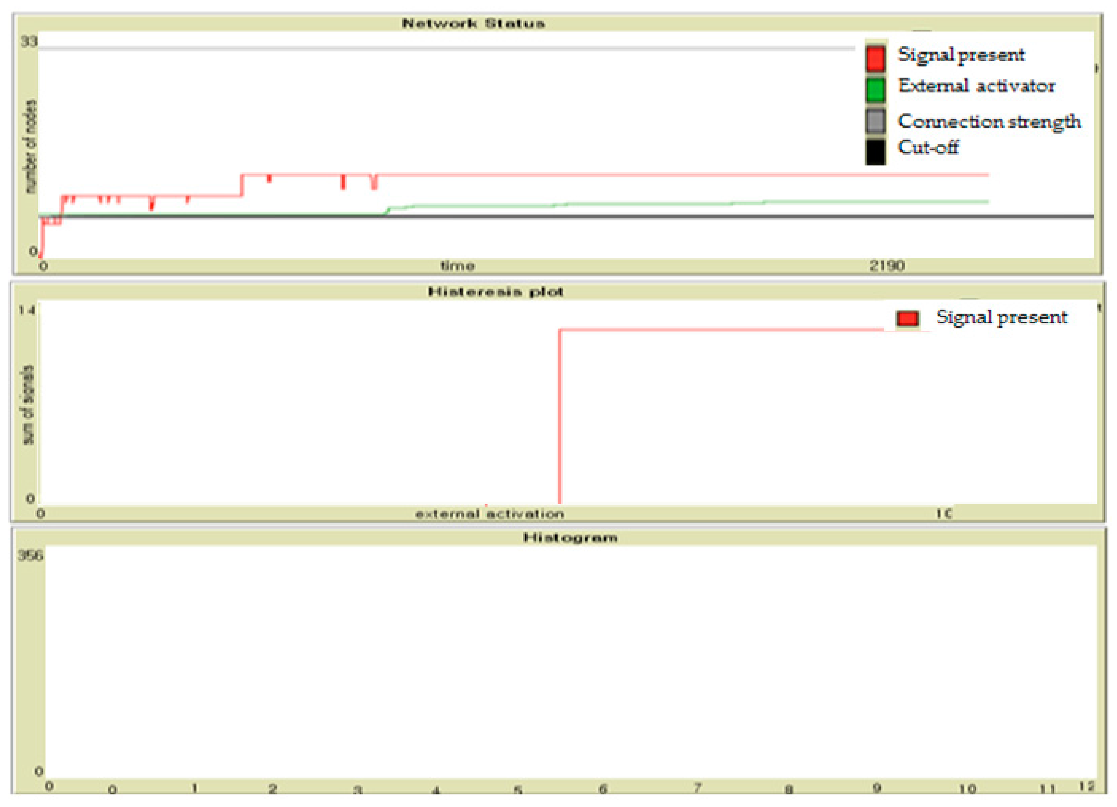 Sustainability 08 01225 g013