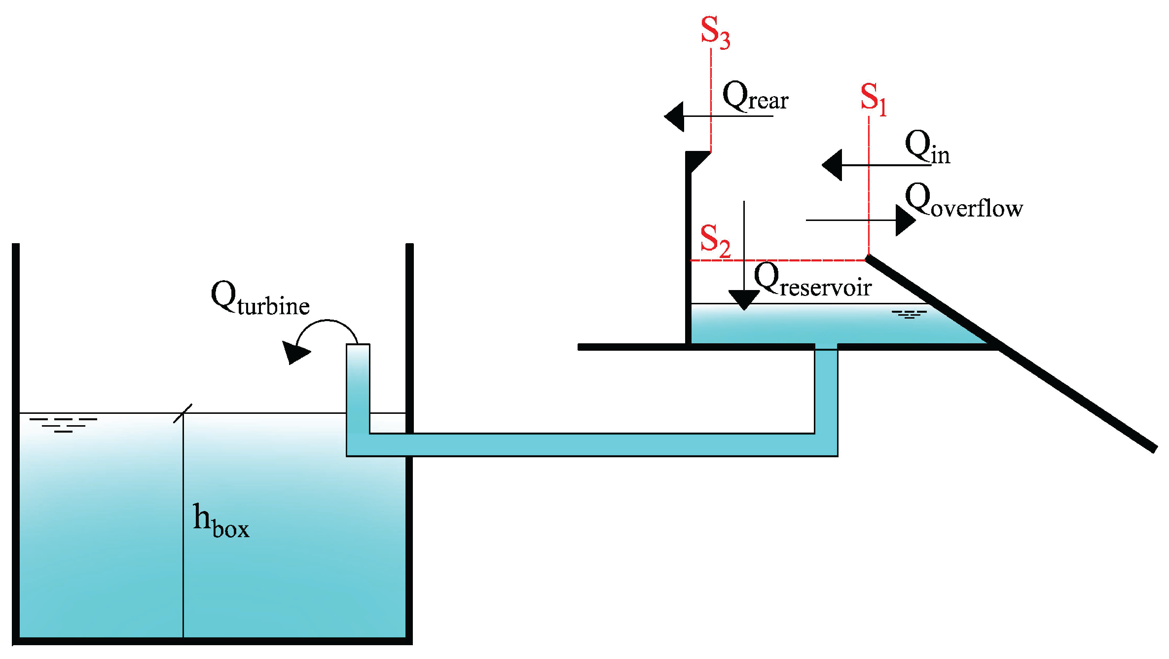 Sustainability 08 01226 g006