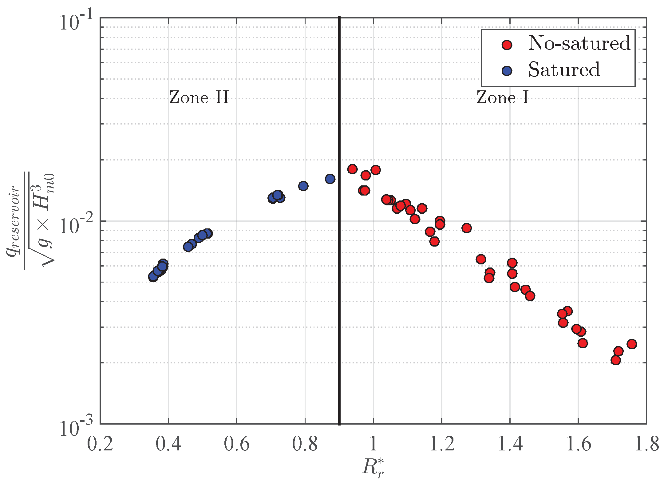 Sustainability 08 01226 g007