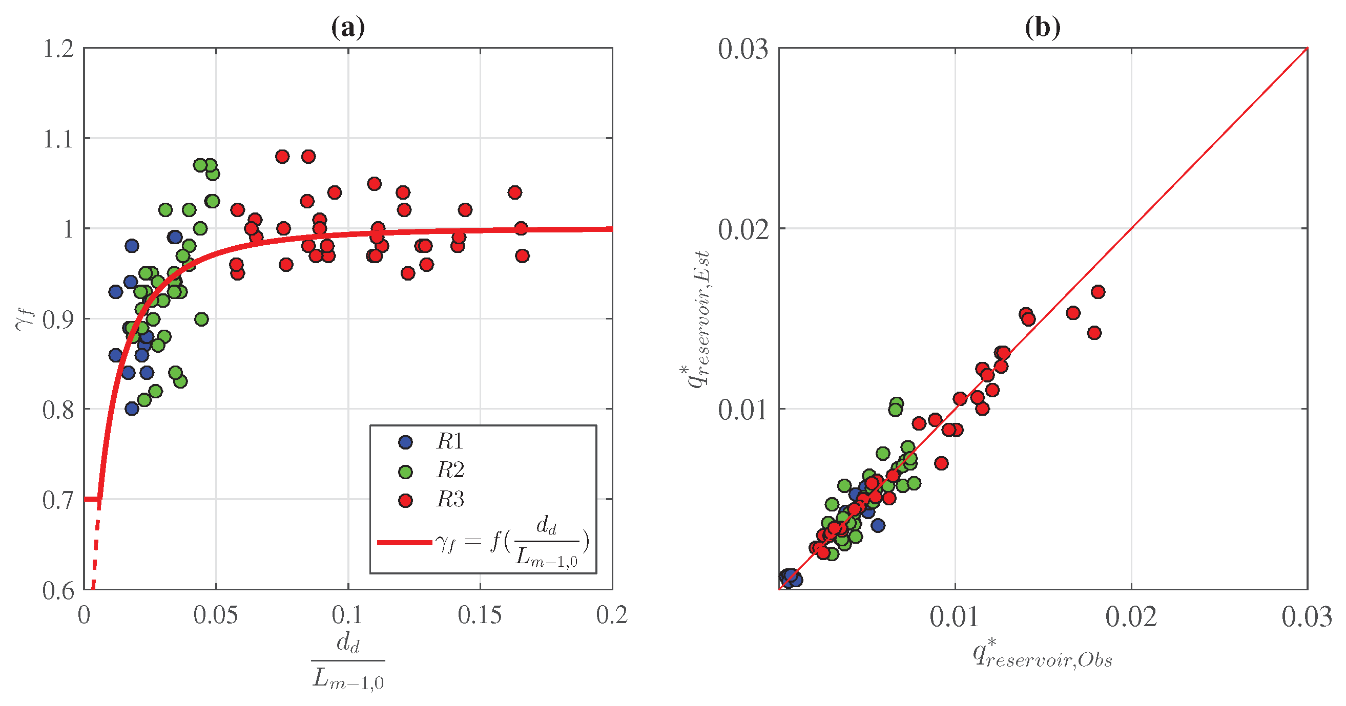 Sustainability 08 01226 g010