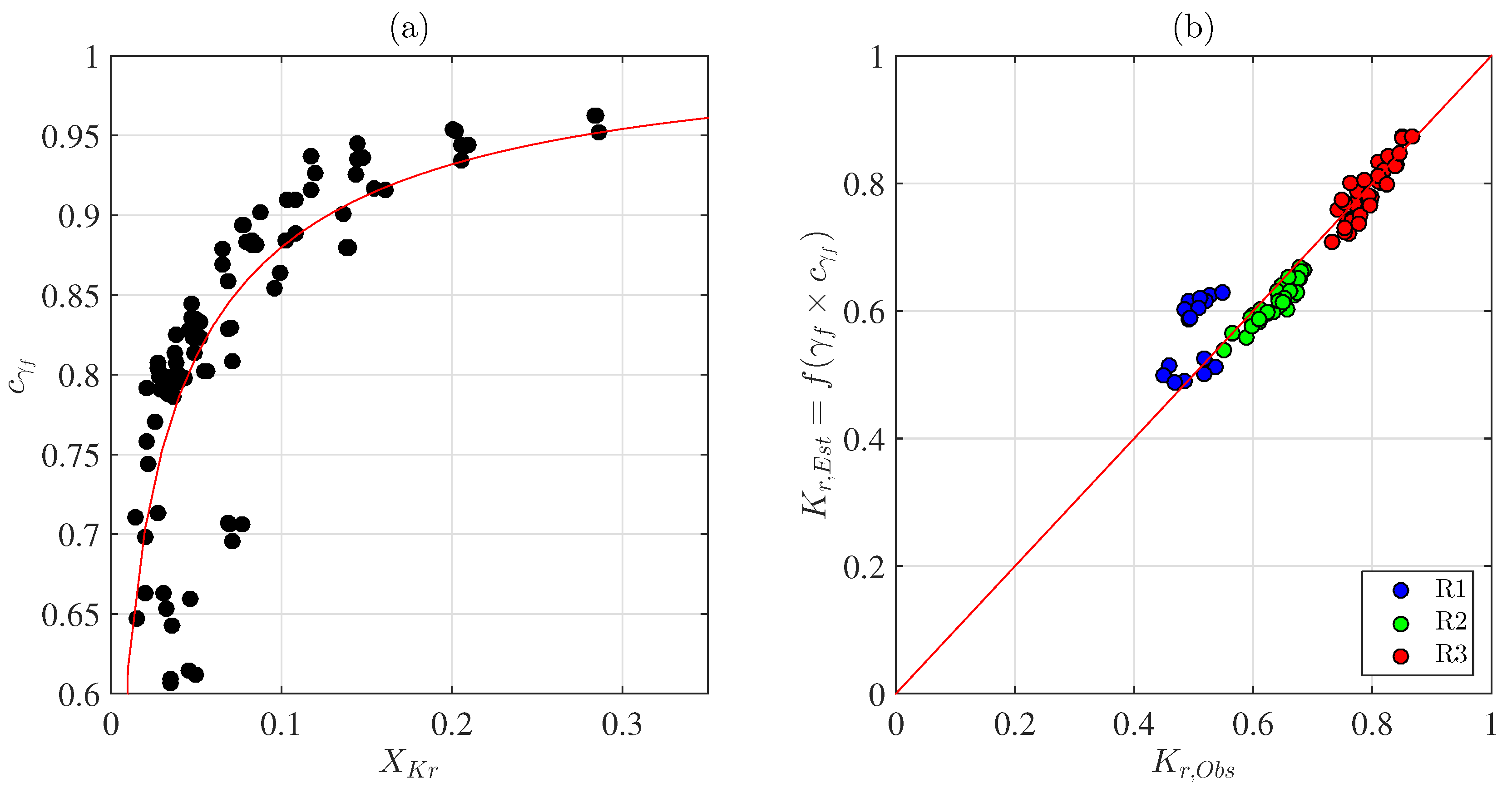 Sustainability 08 01226 g013