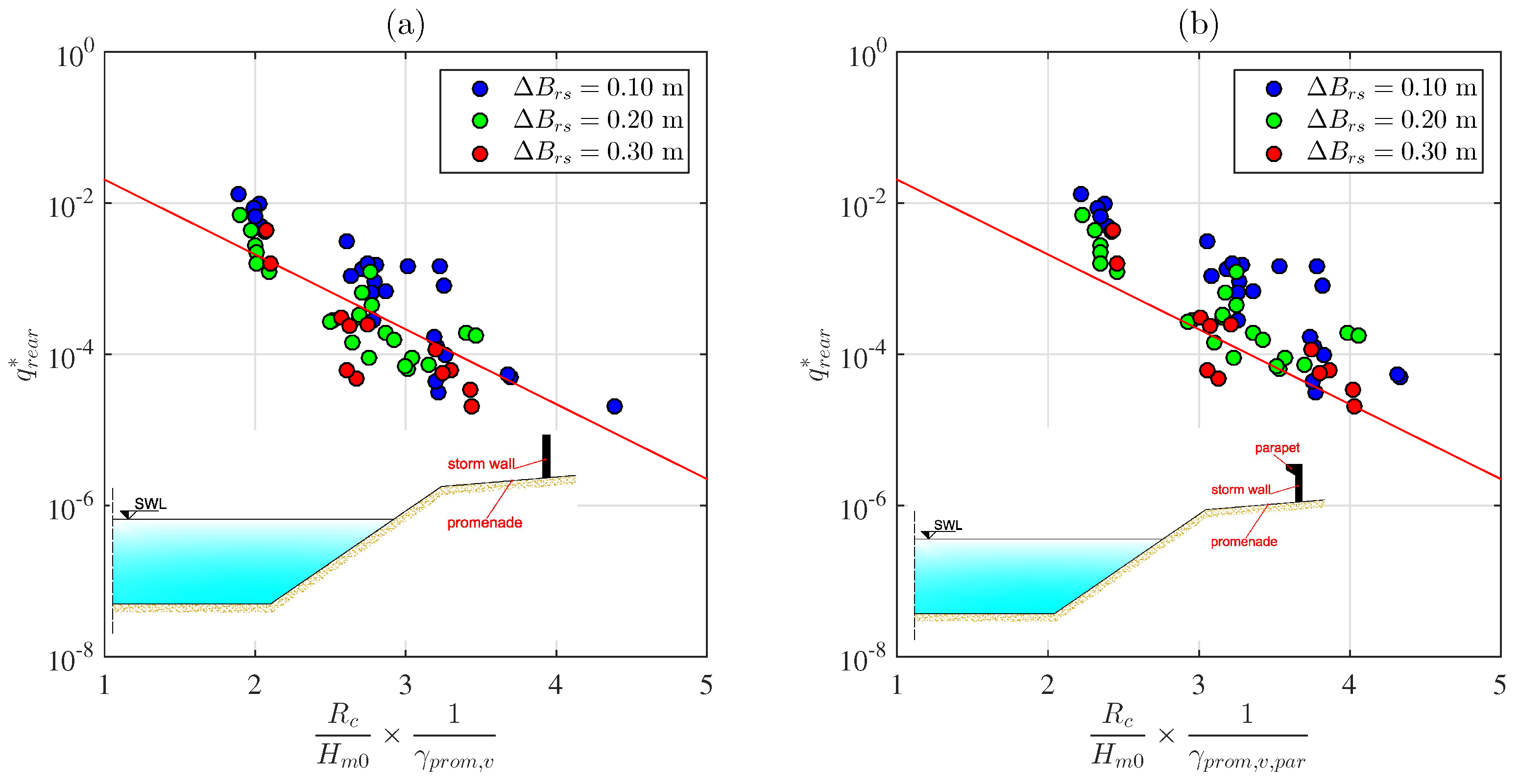 Sustainability 08 01226 g016