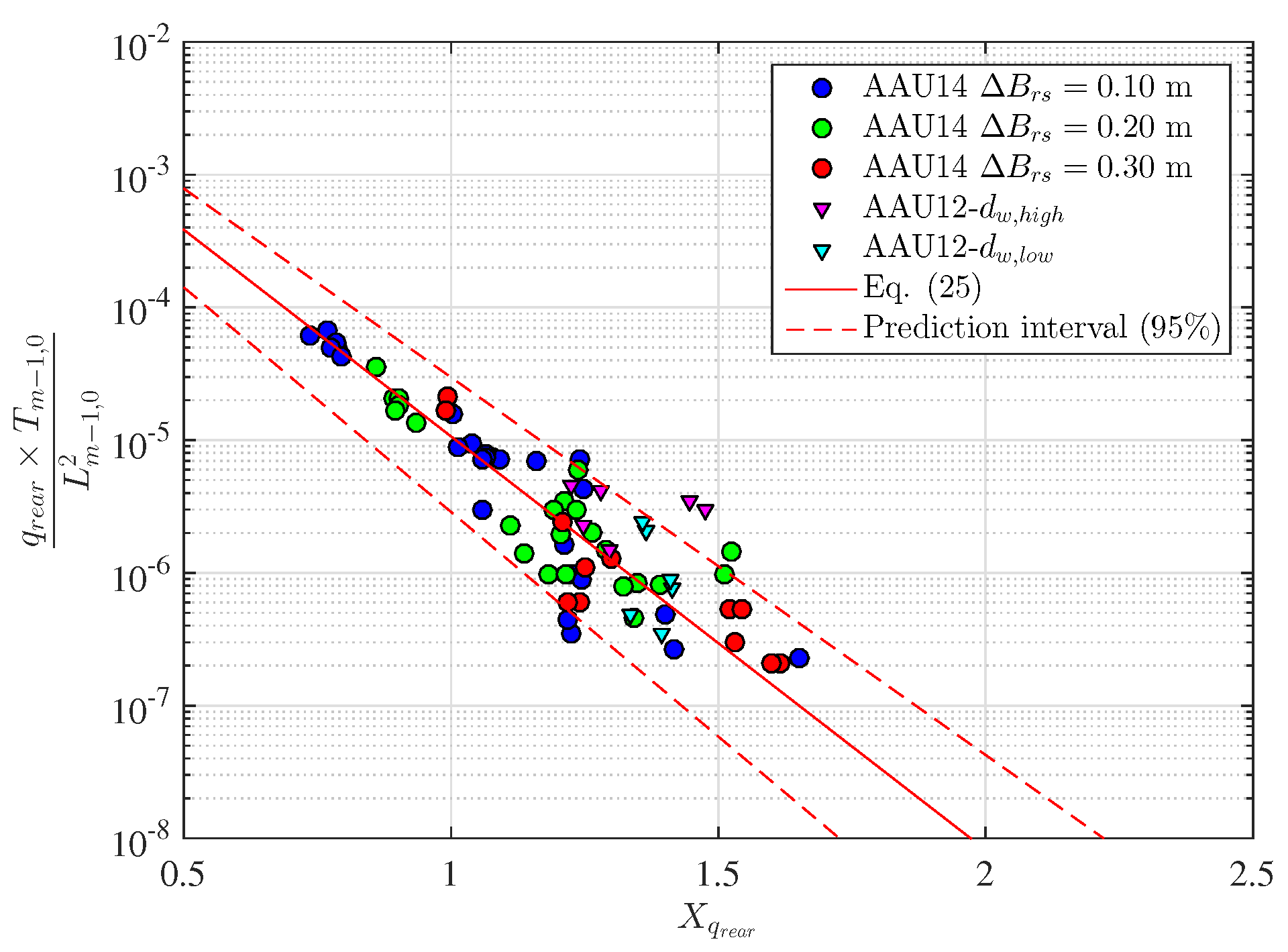 Sustainability 08 01226 g017