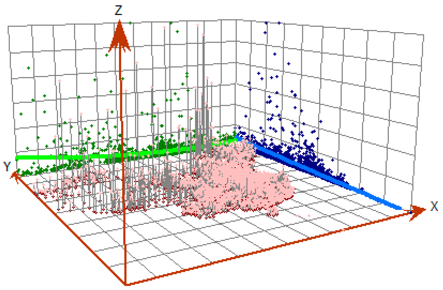 Sustainability 08 01236 g003