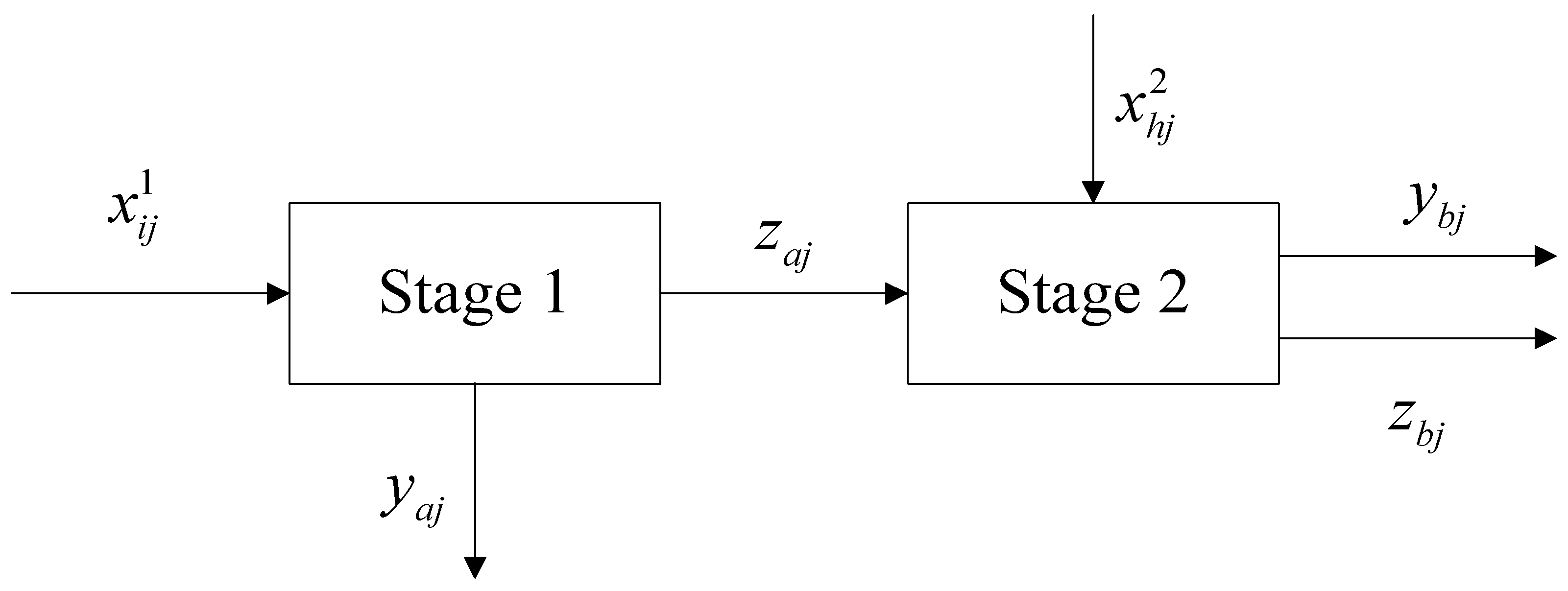 Sustainability 08 01241 g001