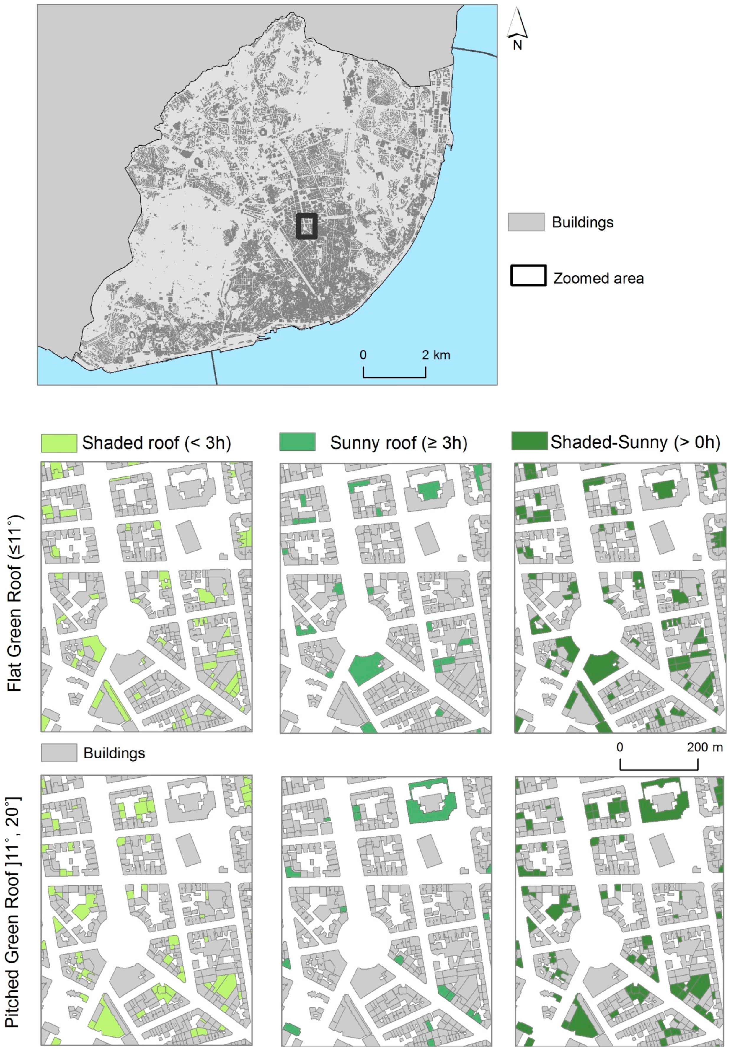 Sustainability 08 01247 g006
