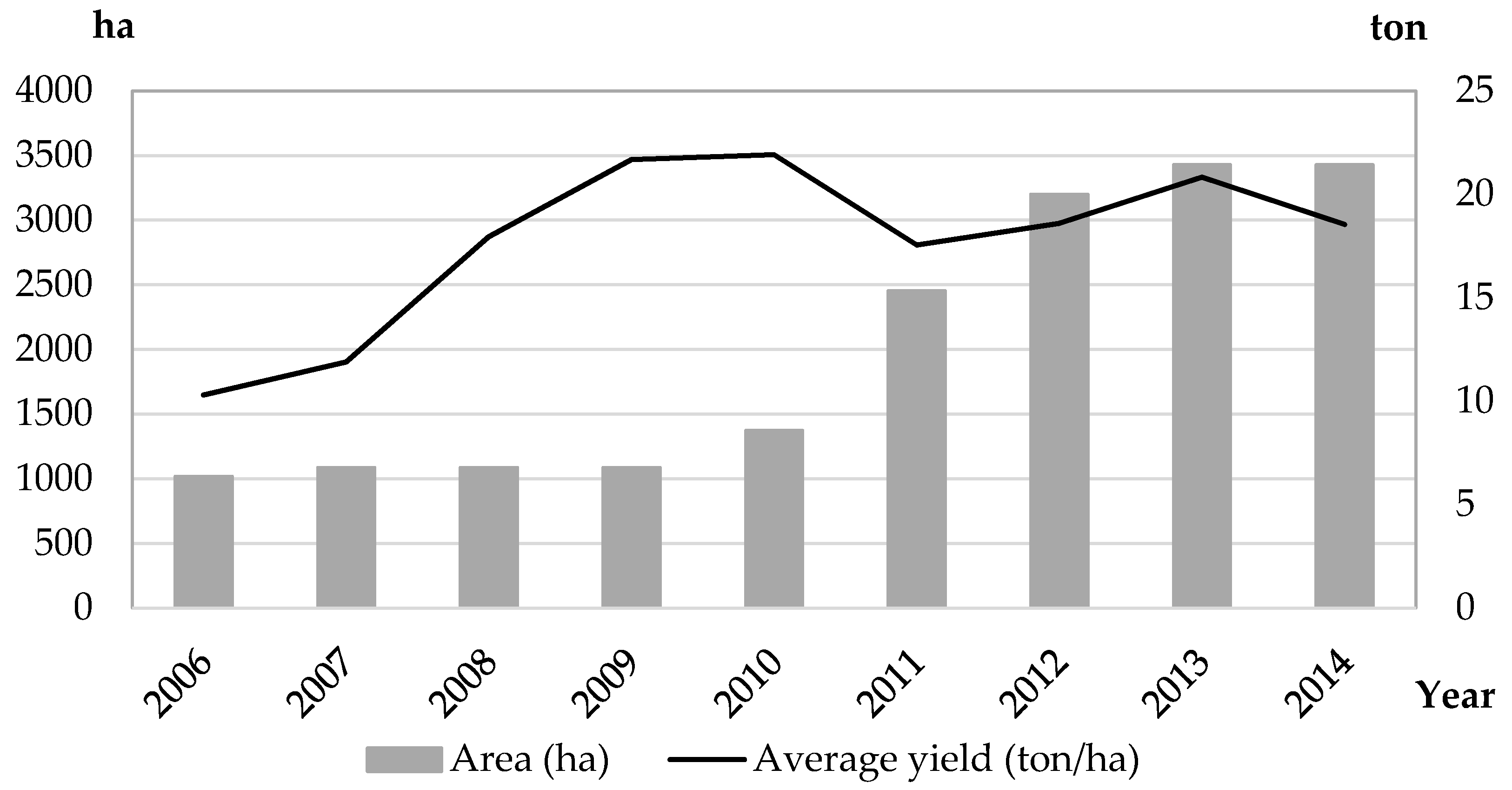 Sustainability 08 01251 g001