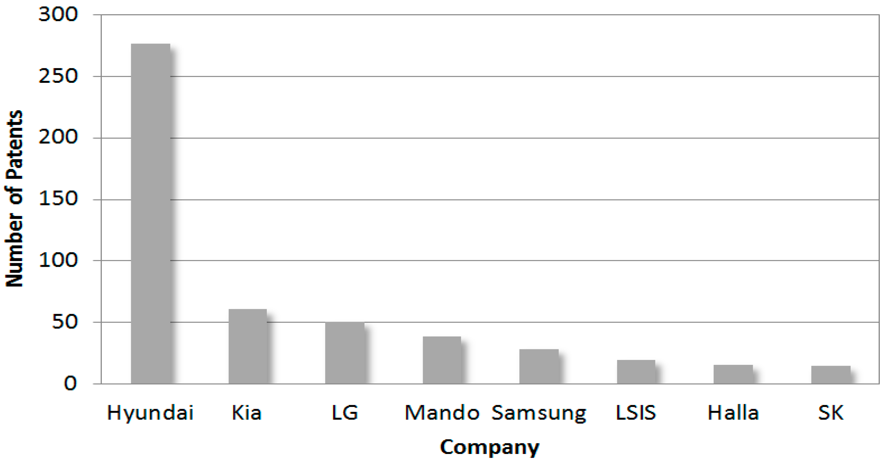Sustainability 08 01252 g004