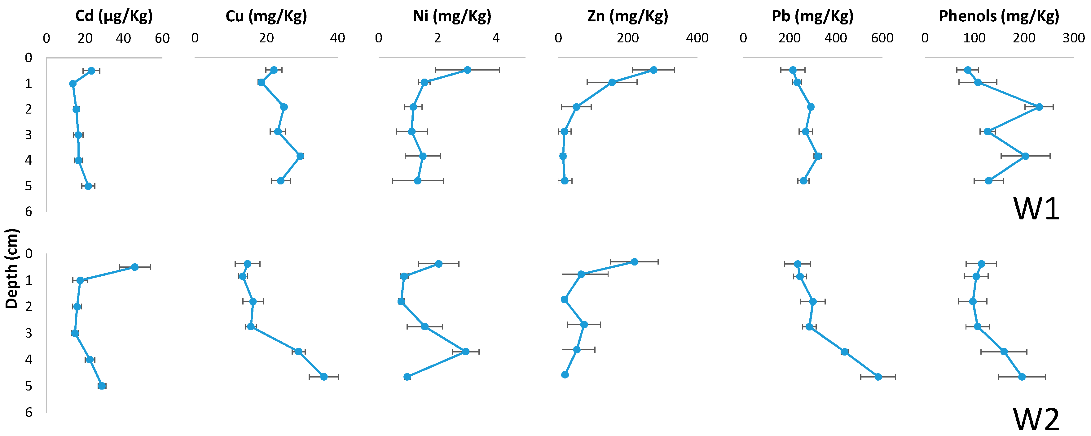 Sustainability 08 01257 g001