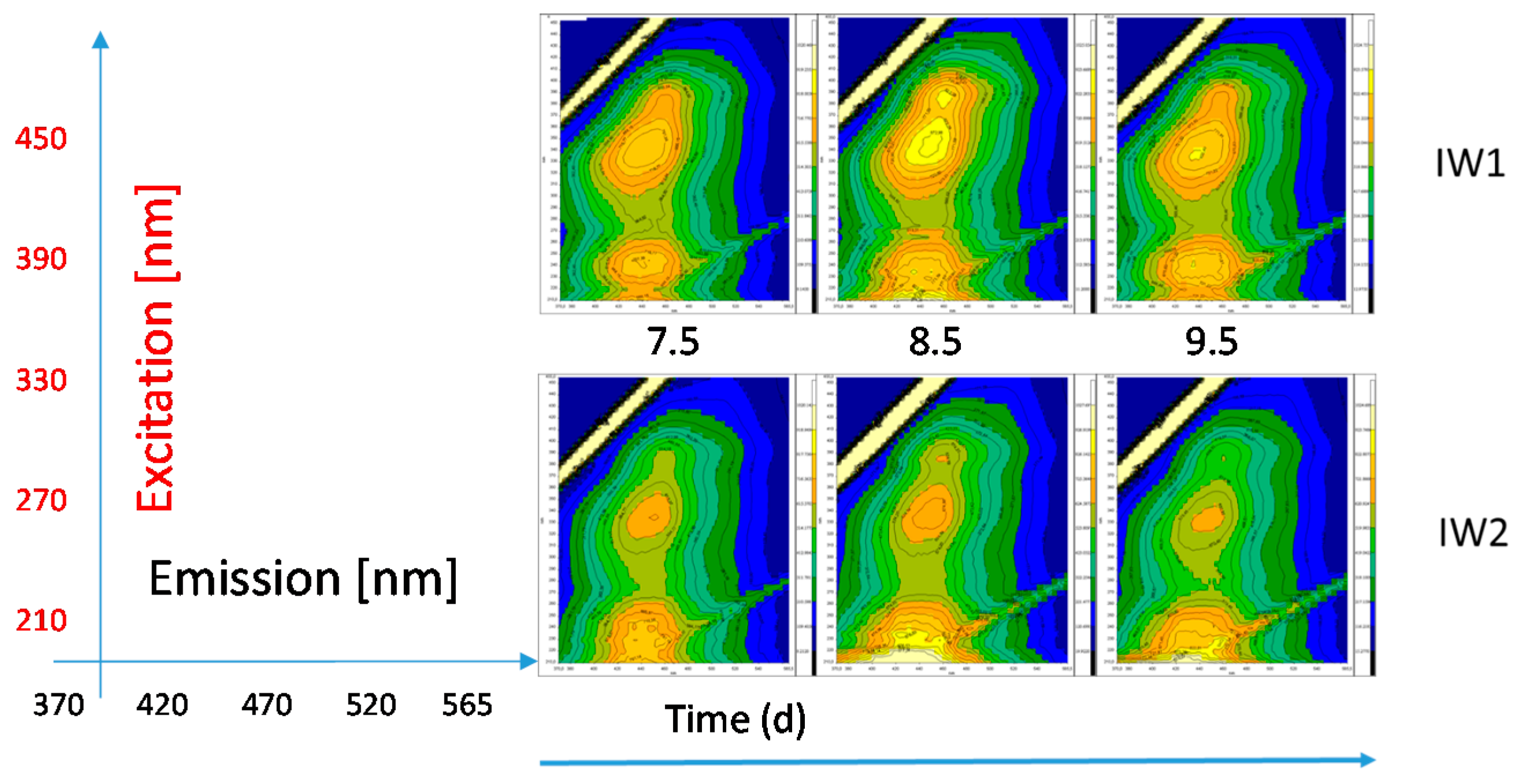 Sustainability 08 01257 g004