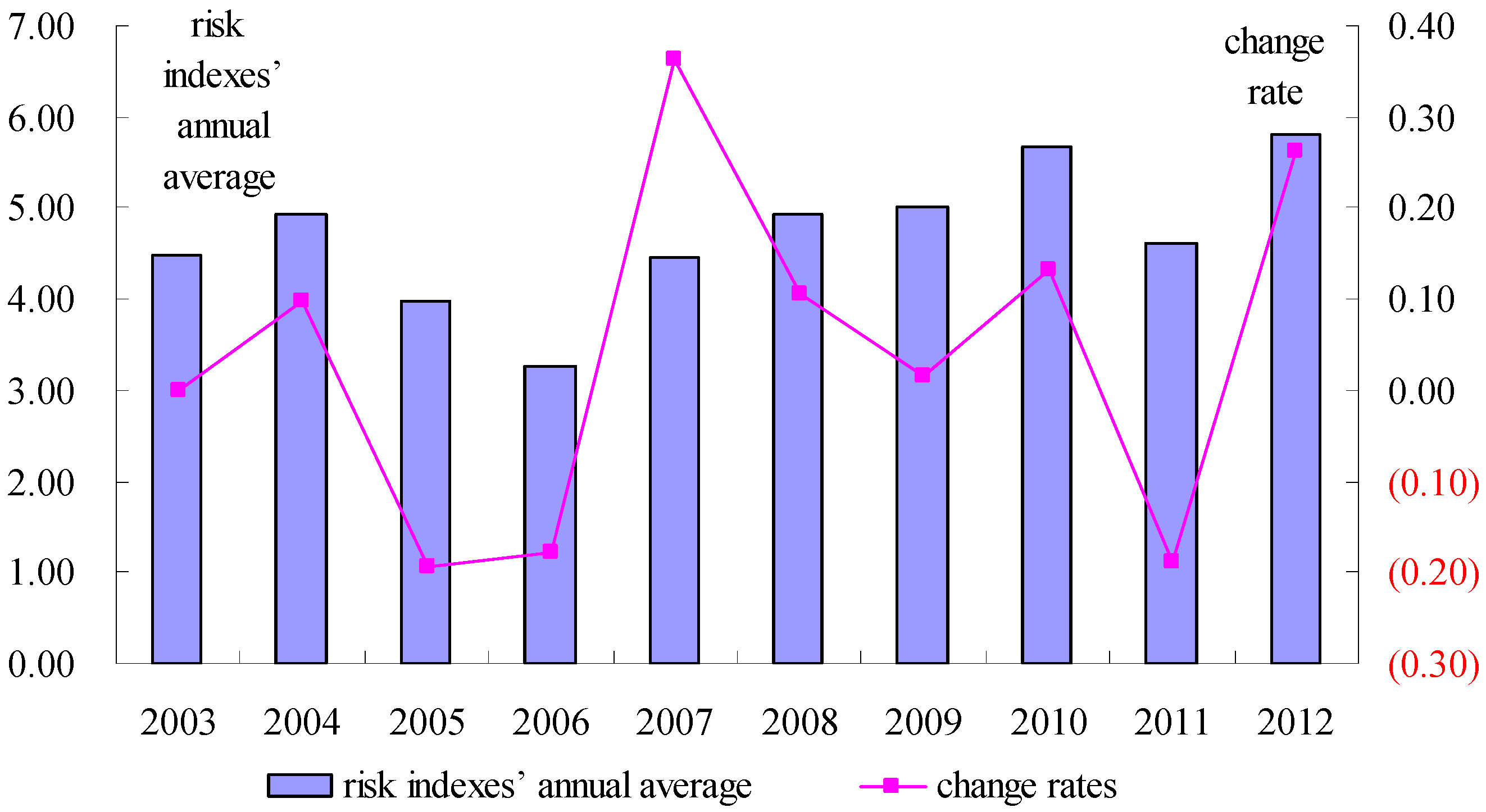 Sustainability 08 01259 g001