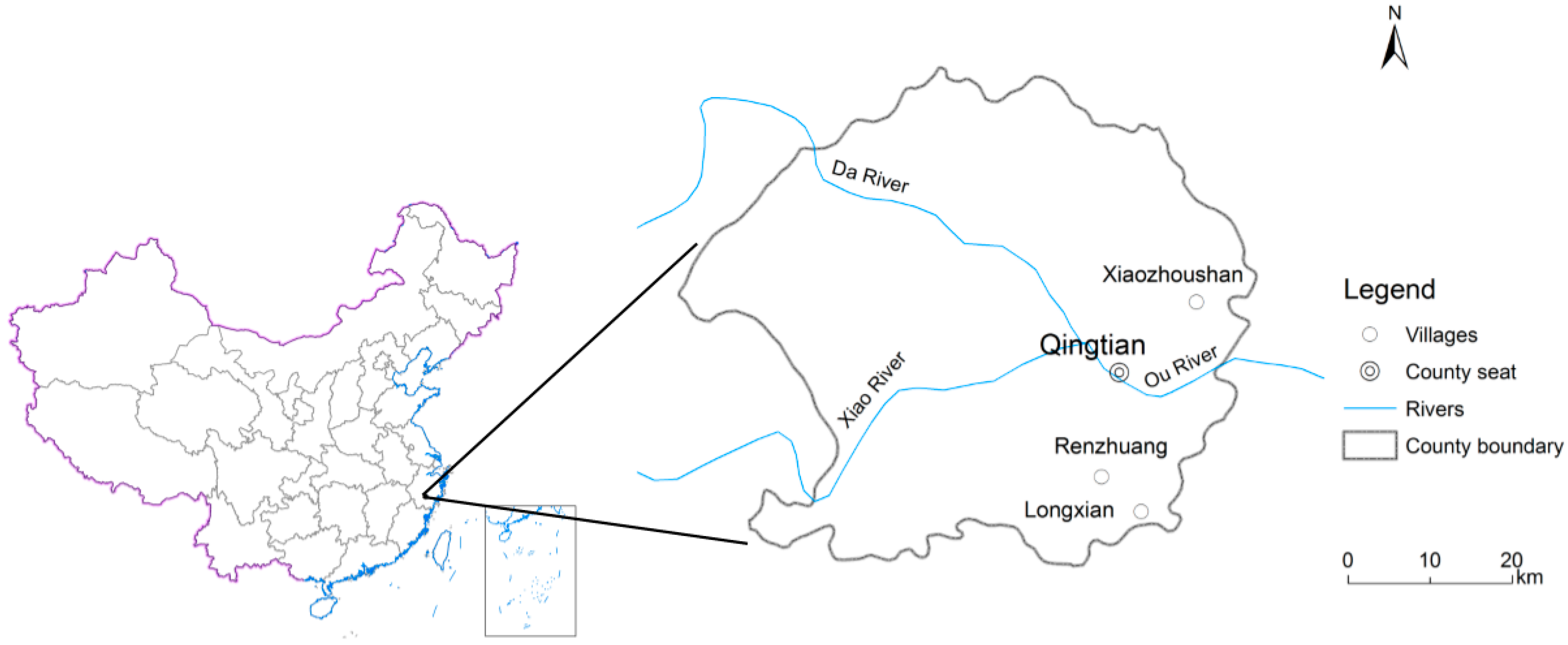 Sustainability 08 01260 g002