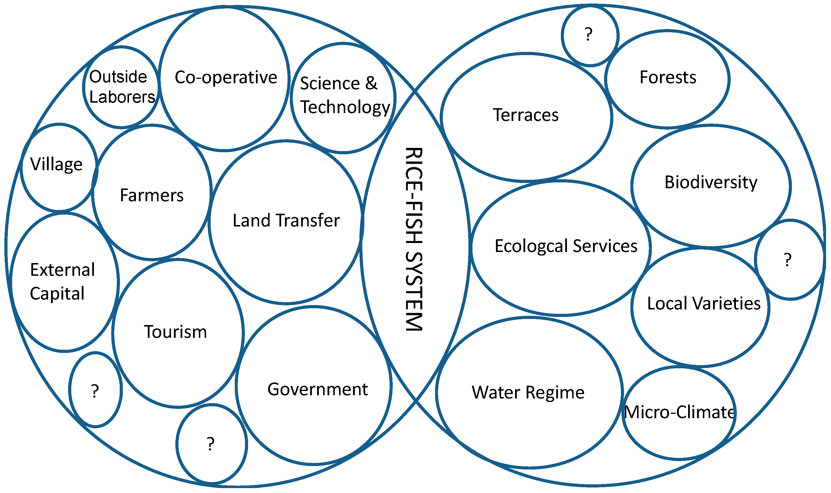 Sustainability 08 01260 g003