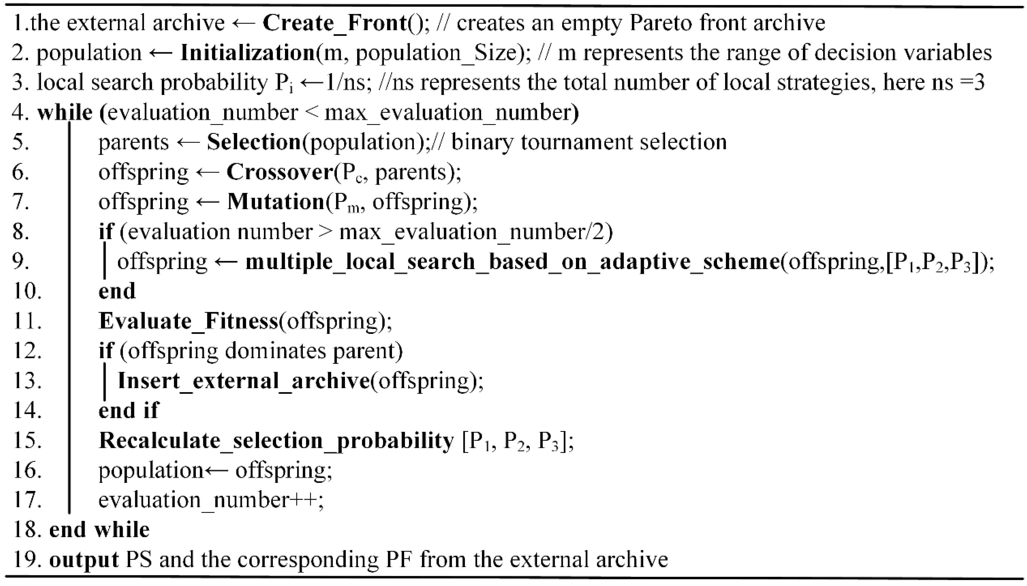 Sustainability 08 01268 g002