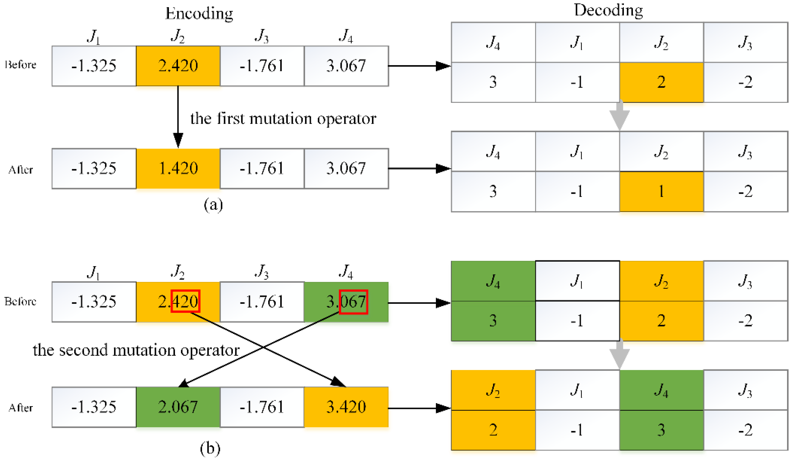 Sustainability 08 01268 g004