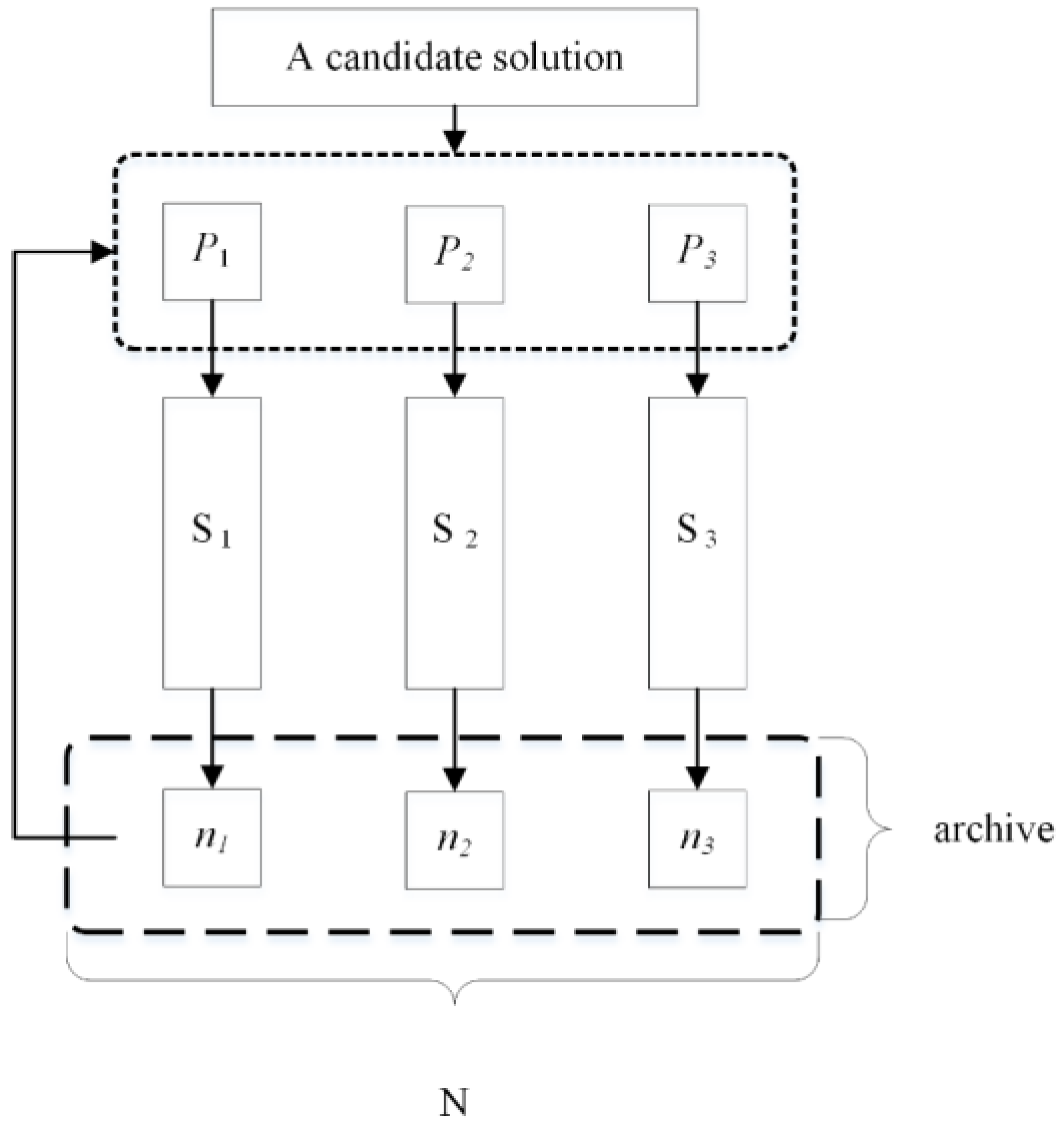 Sustainability 08 01268 g005