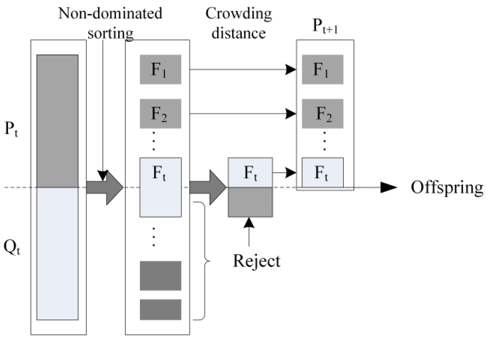 Sustainability 08 01268 g006