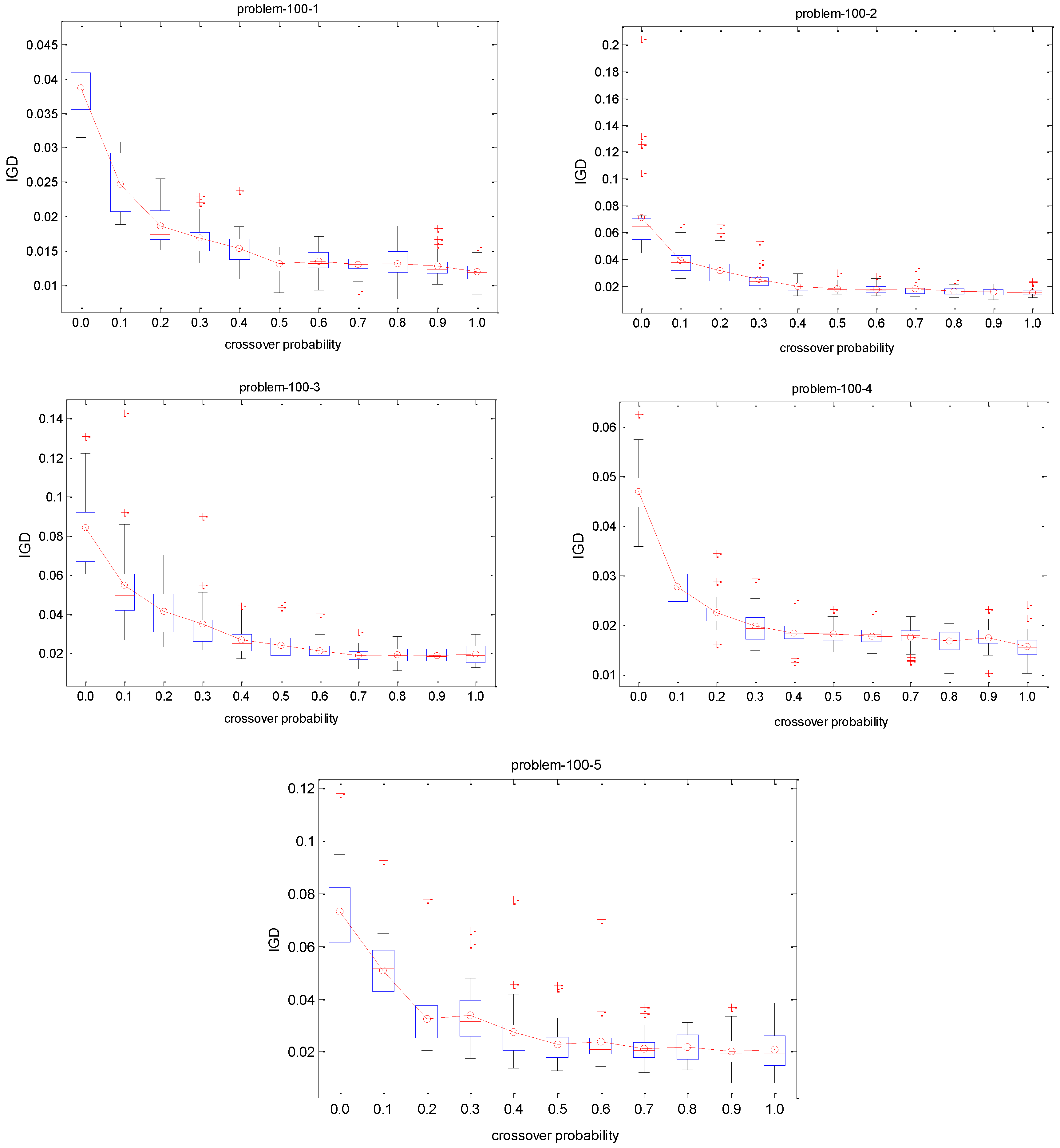 Sustainability 08 01268 g008c