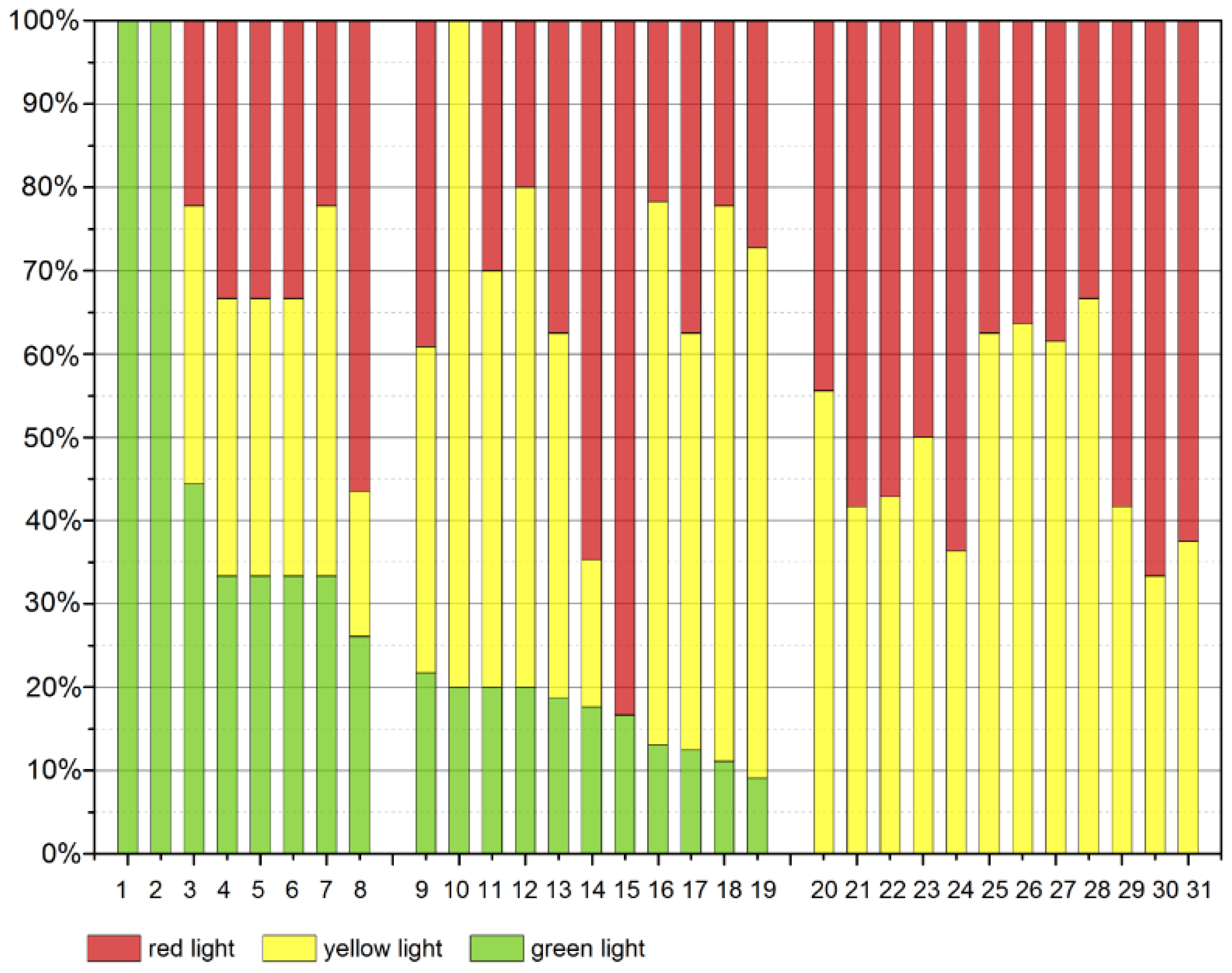 Sustainability 08 01272 g004