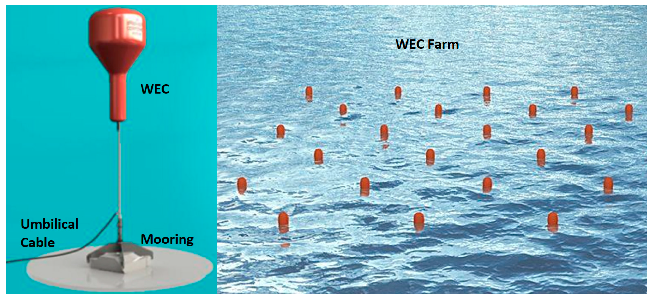 Sustainability 08 01274 g001