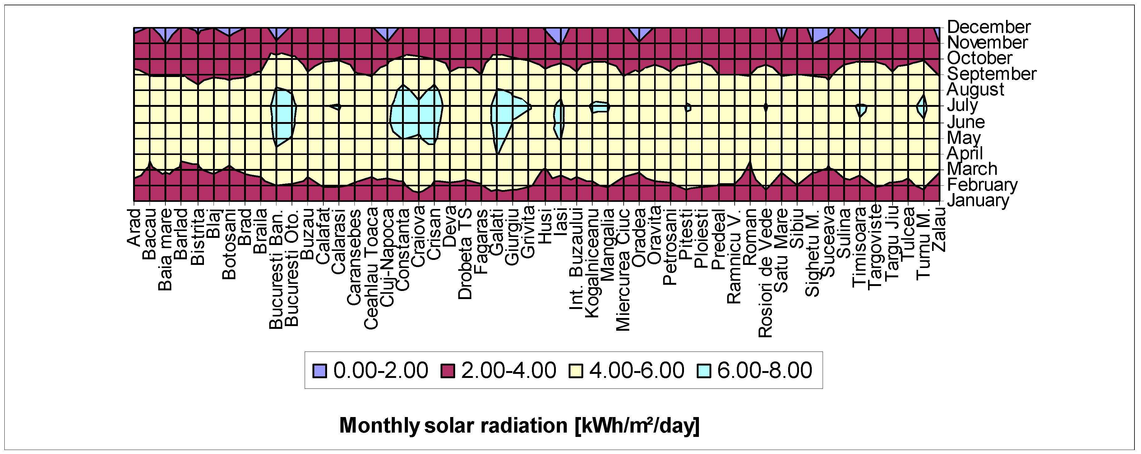 Sustainability 08 01286 g003
