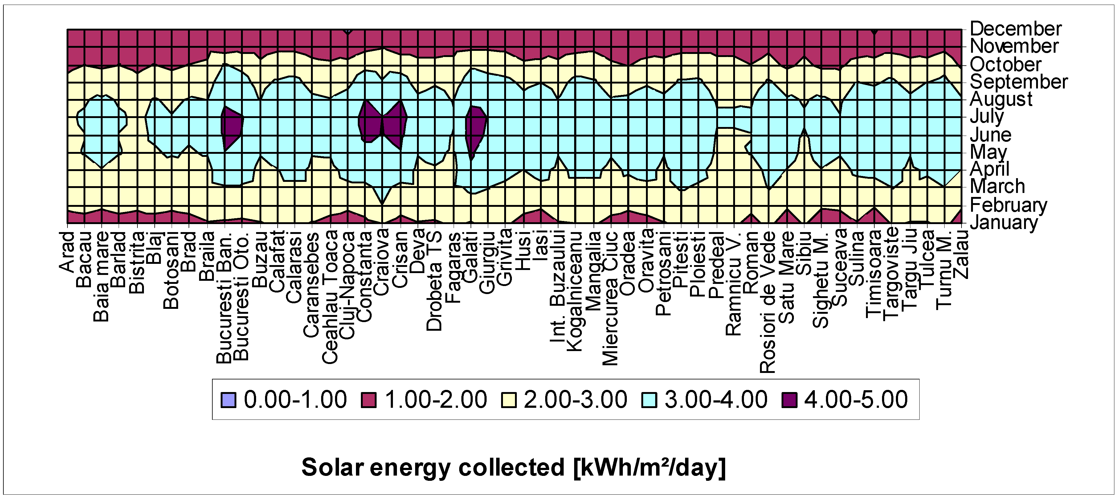 Sustainability 08 01286 g005