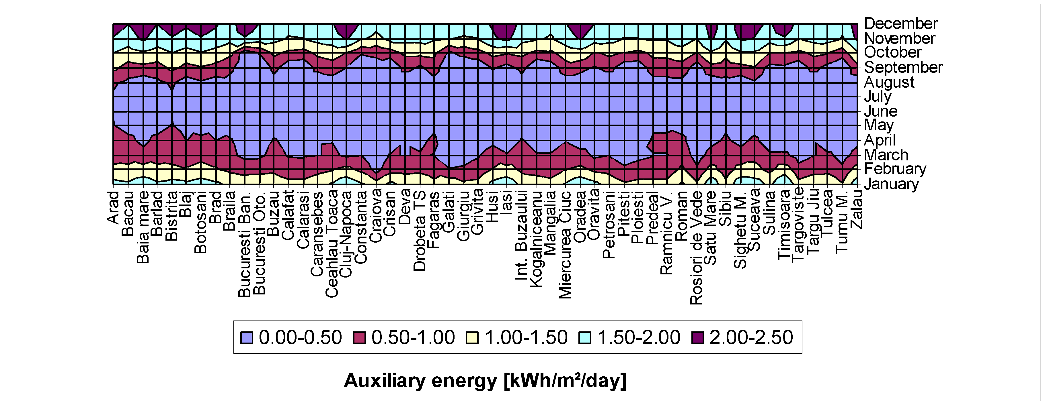 Sustainability 08 01286 g006