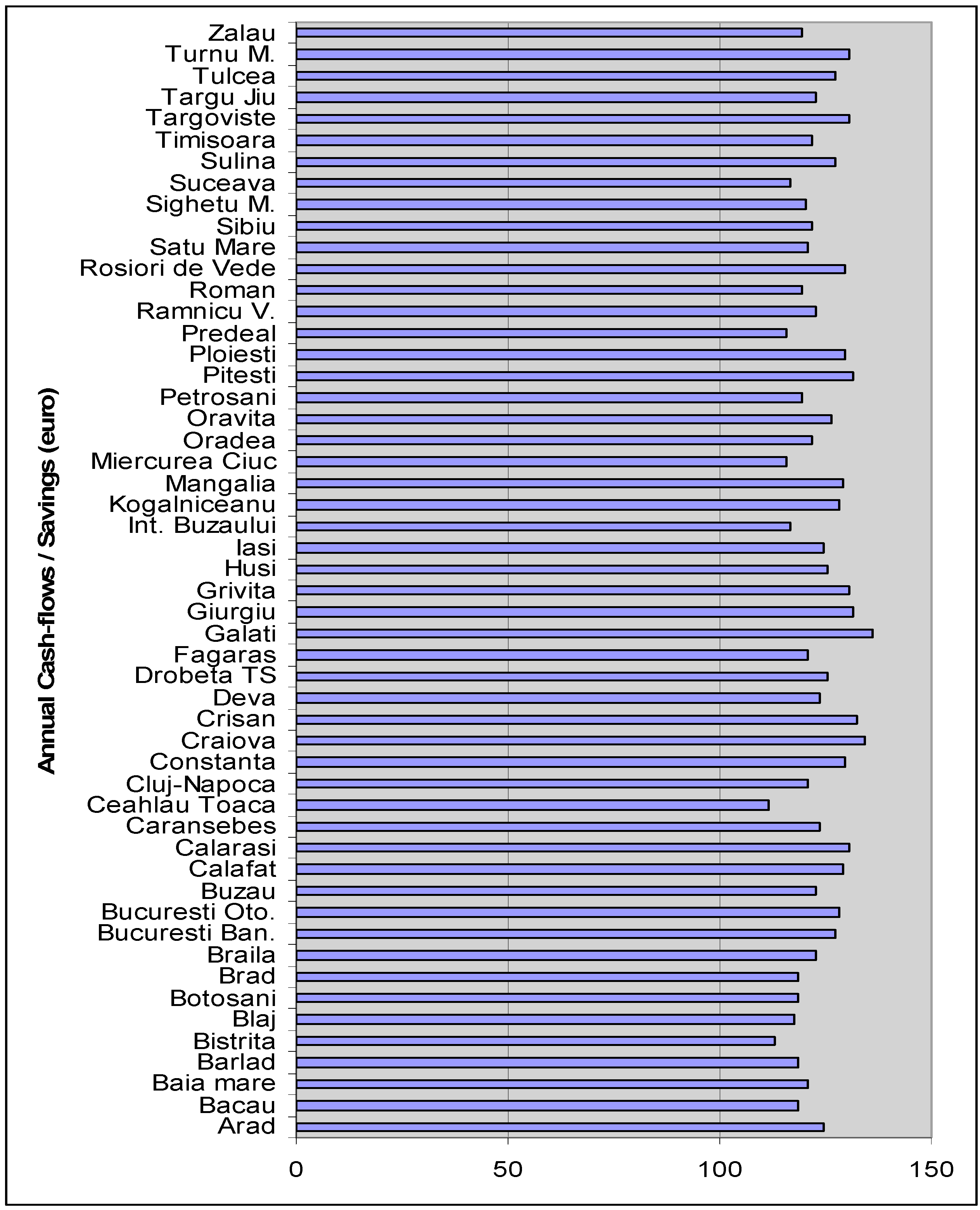 Sustainability 08 01286 g007
