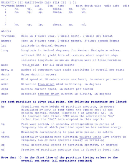 Sustainability 08 01321 g005 550