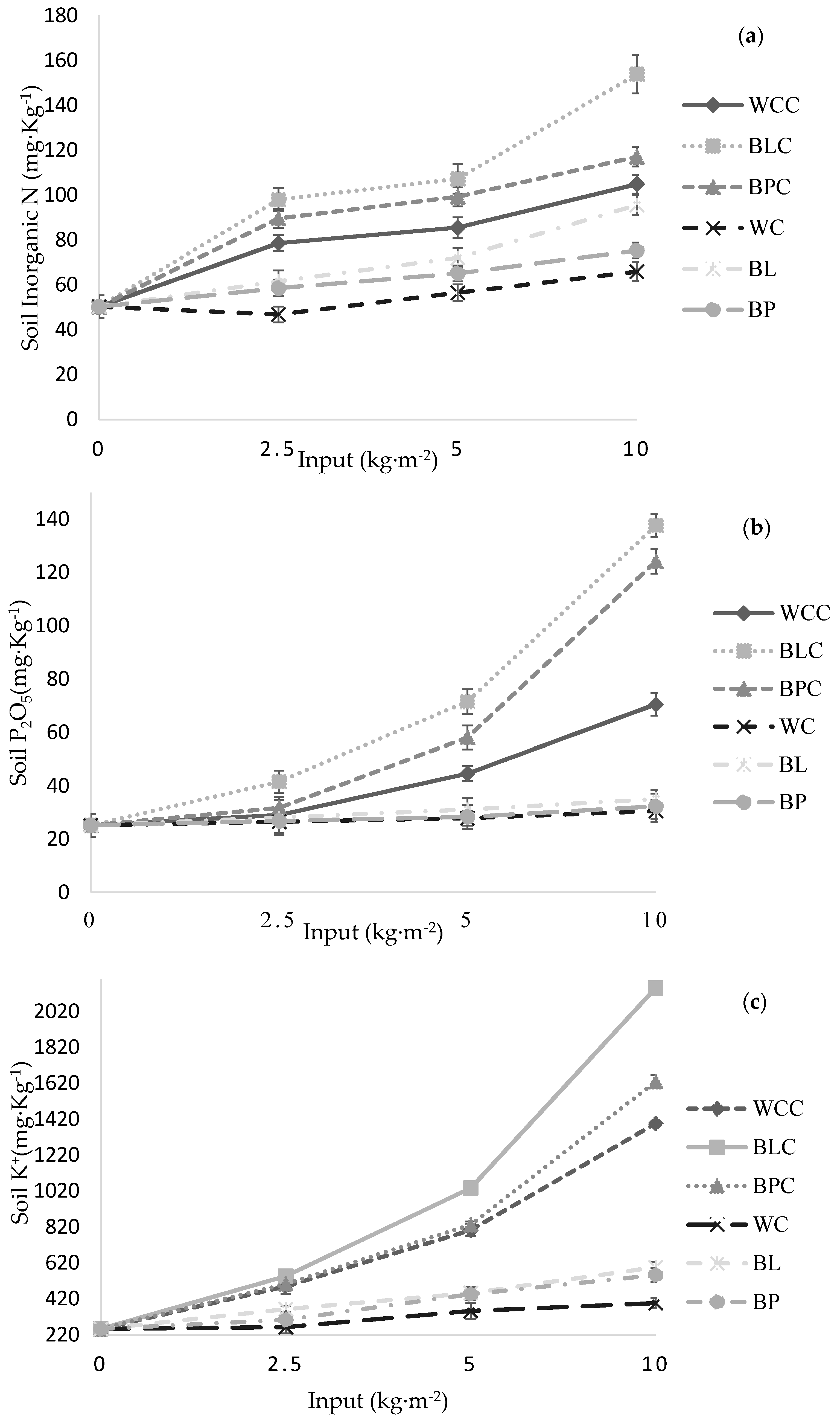 Sustainability 08 01332 g004